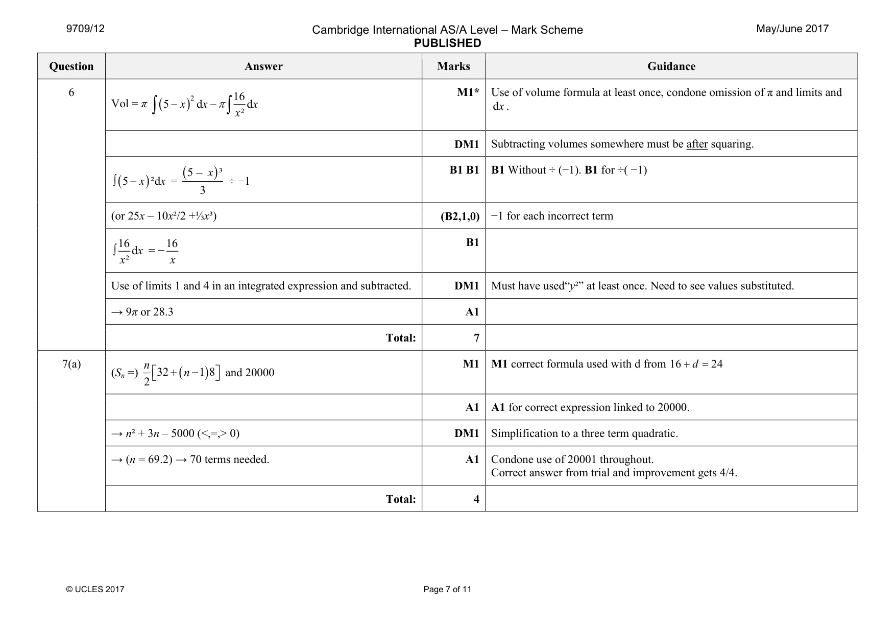 Mark scheme, page 7 of 11