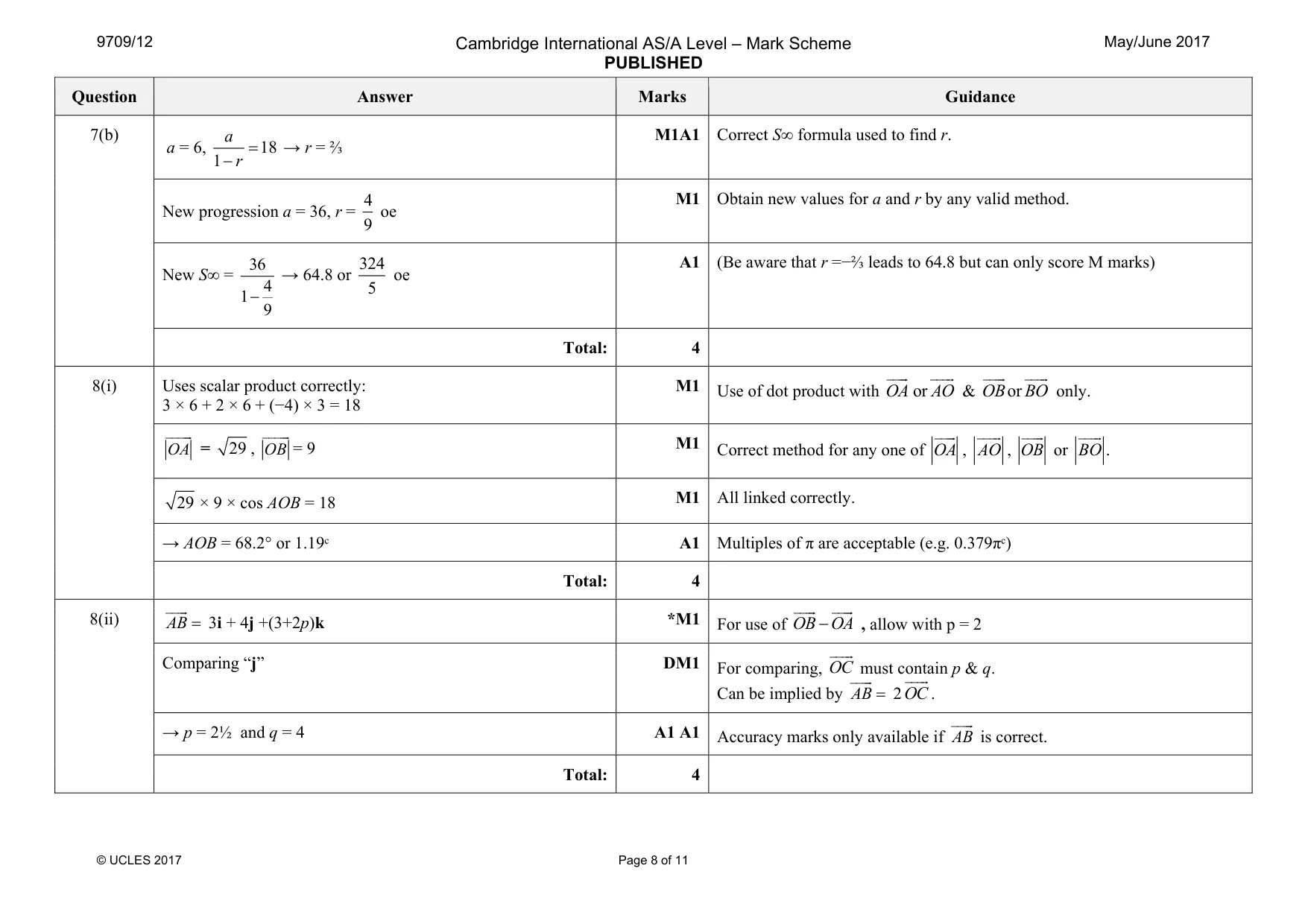 Mark scheme, page 8 of 11