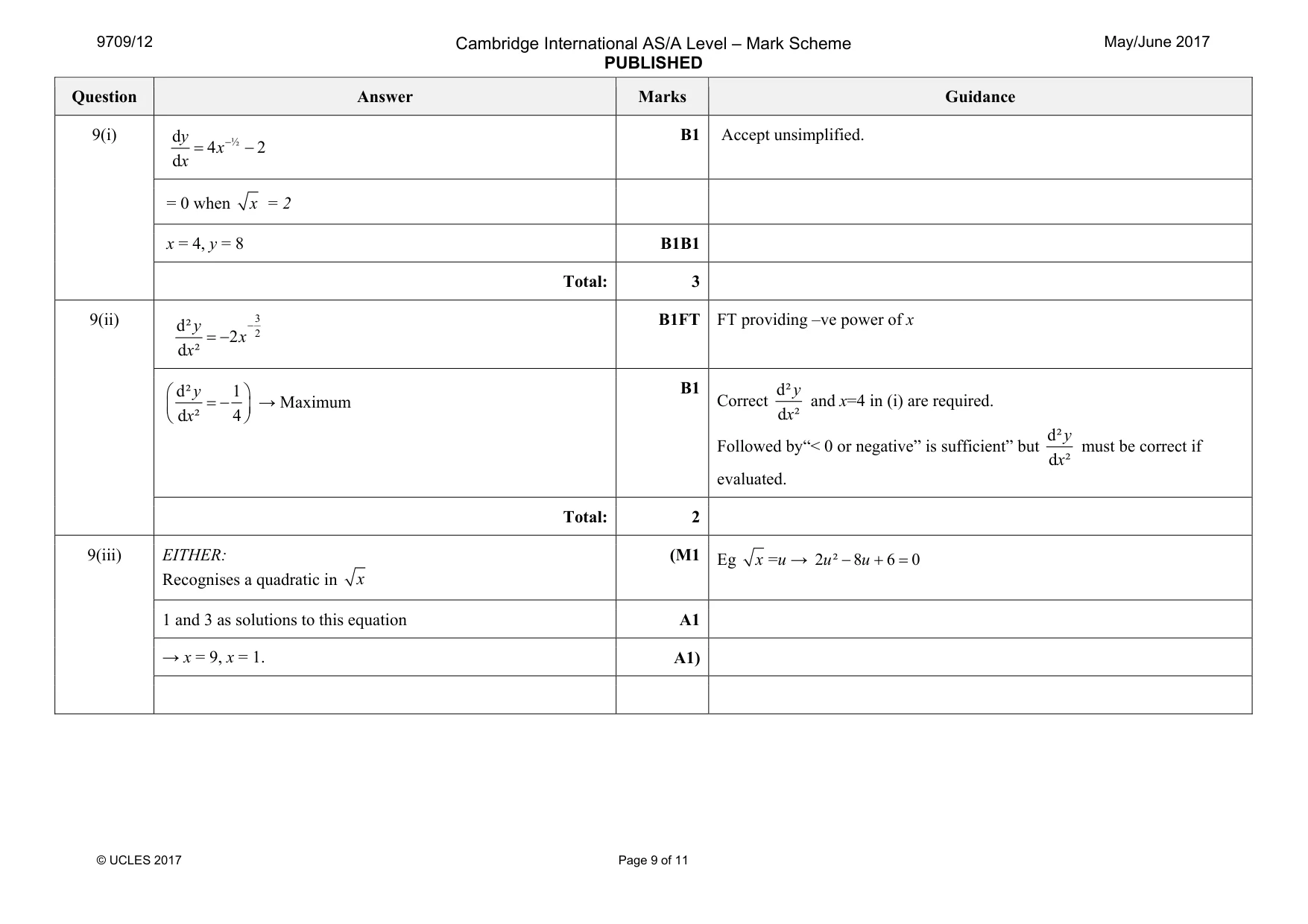 Mark scheme, page 9 of 11