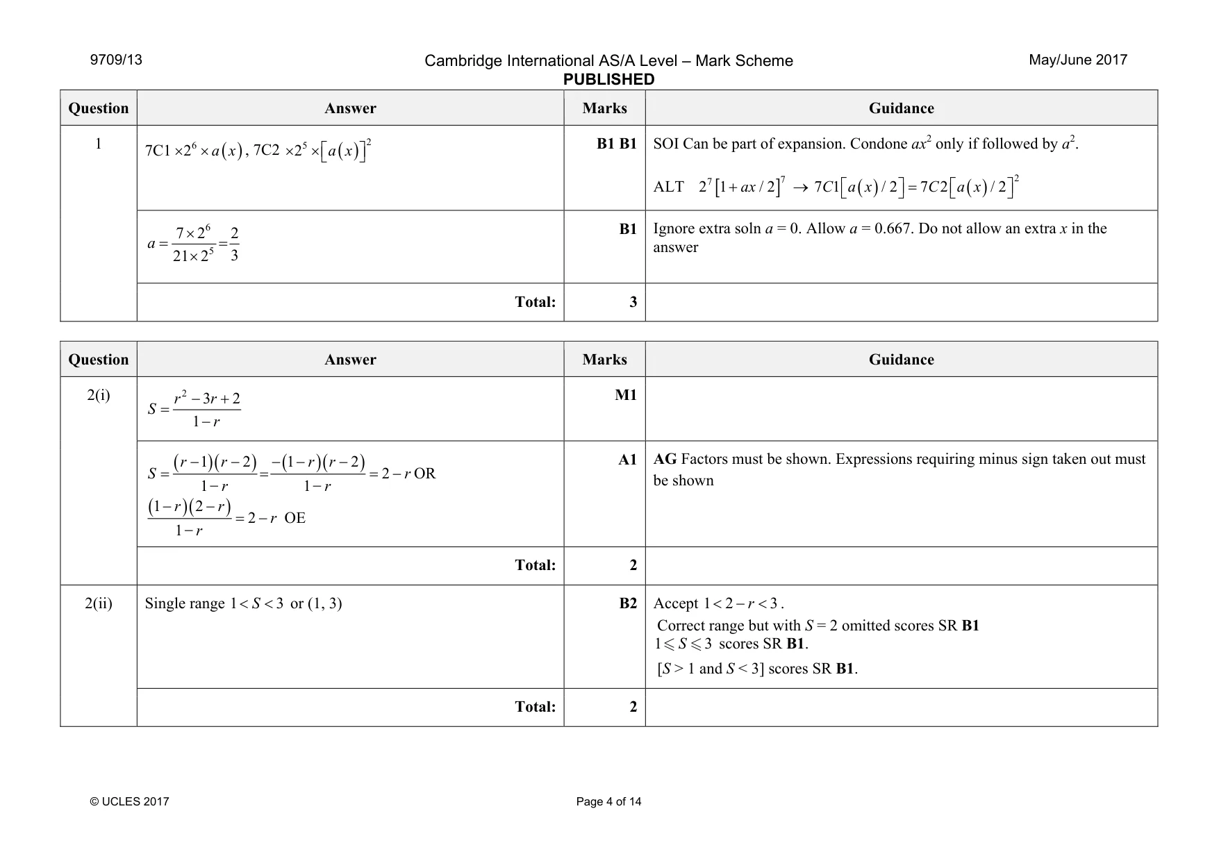 Mark scheme, page 4 of 14