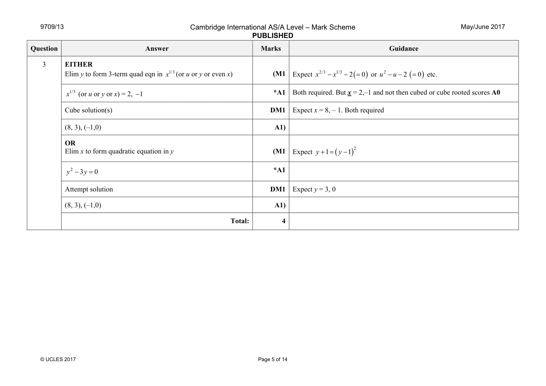 Mark scheme, page 5 of 14