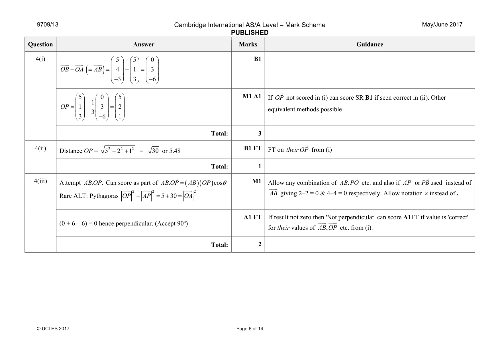 Mark scheme, page 6 of 14