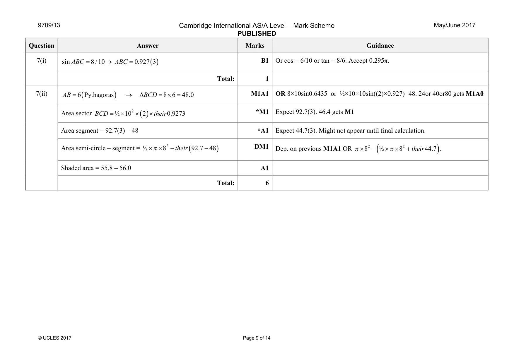 Mark scheme, page 9 of 14