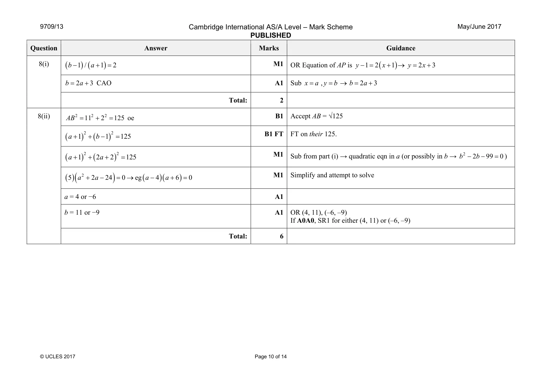 Mark scheme, page 10 of 14