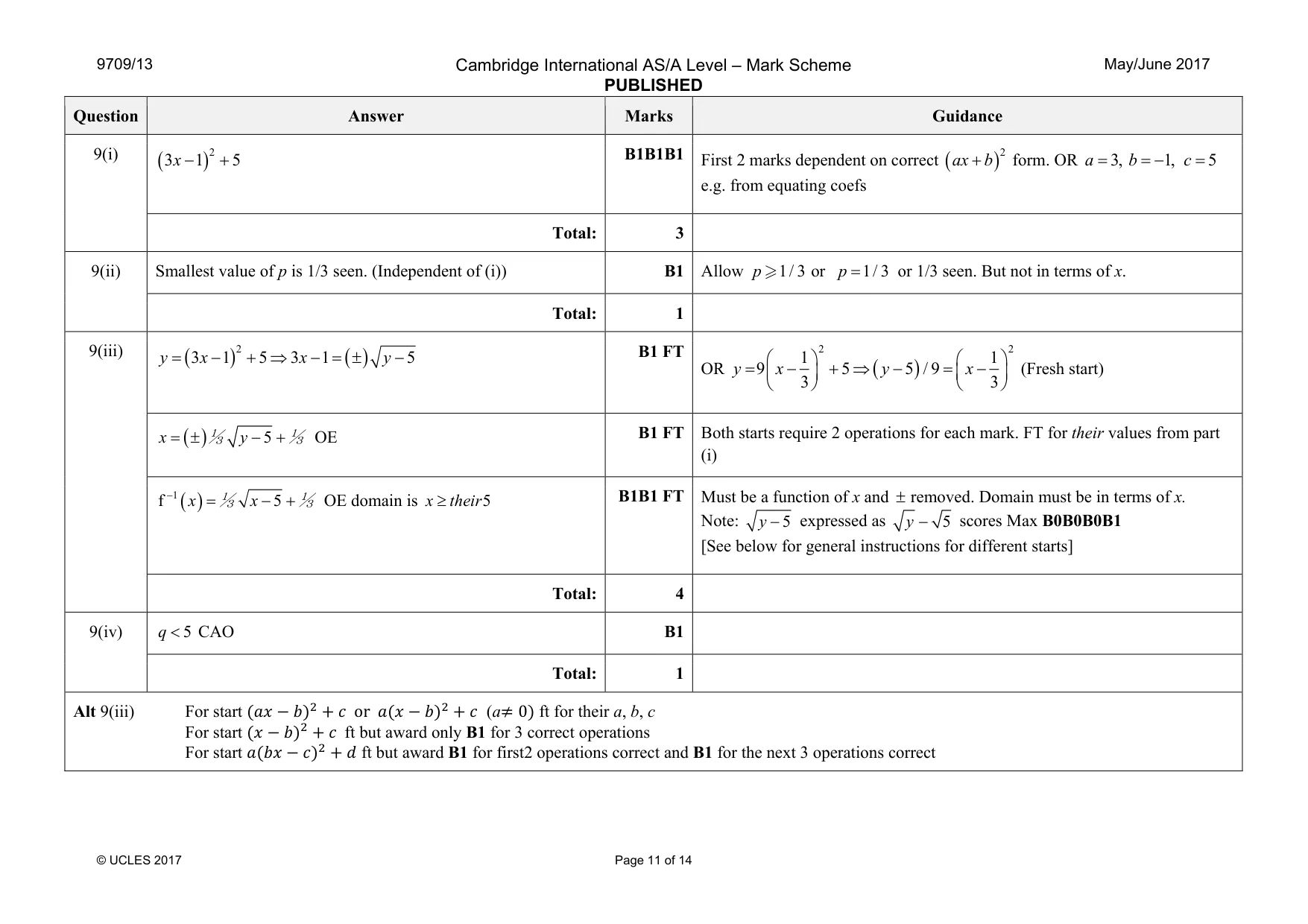 Mark scheme, page 11 of 14