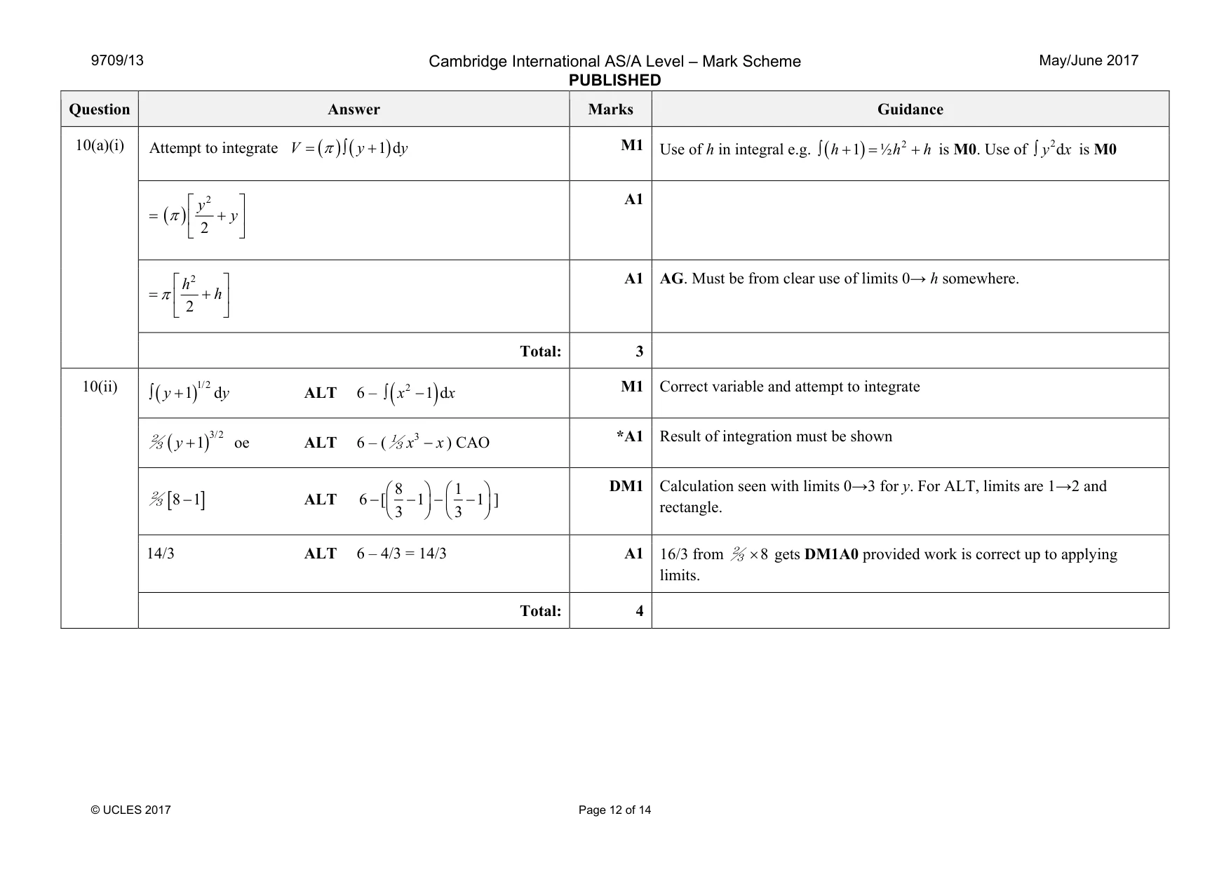 Mark scheme, page 12 of 14