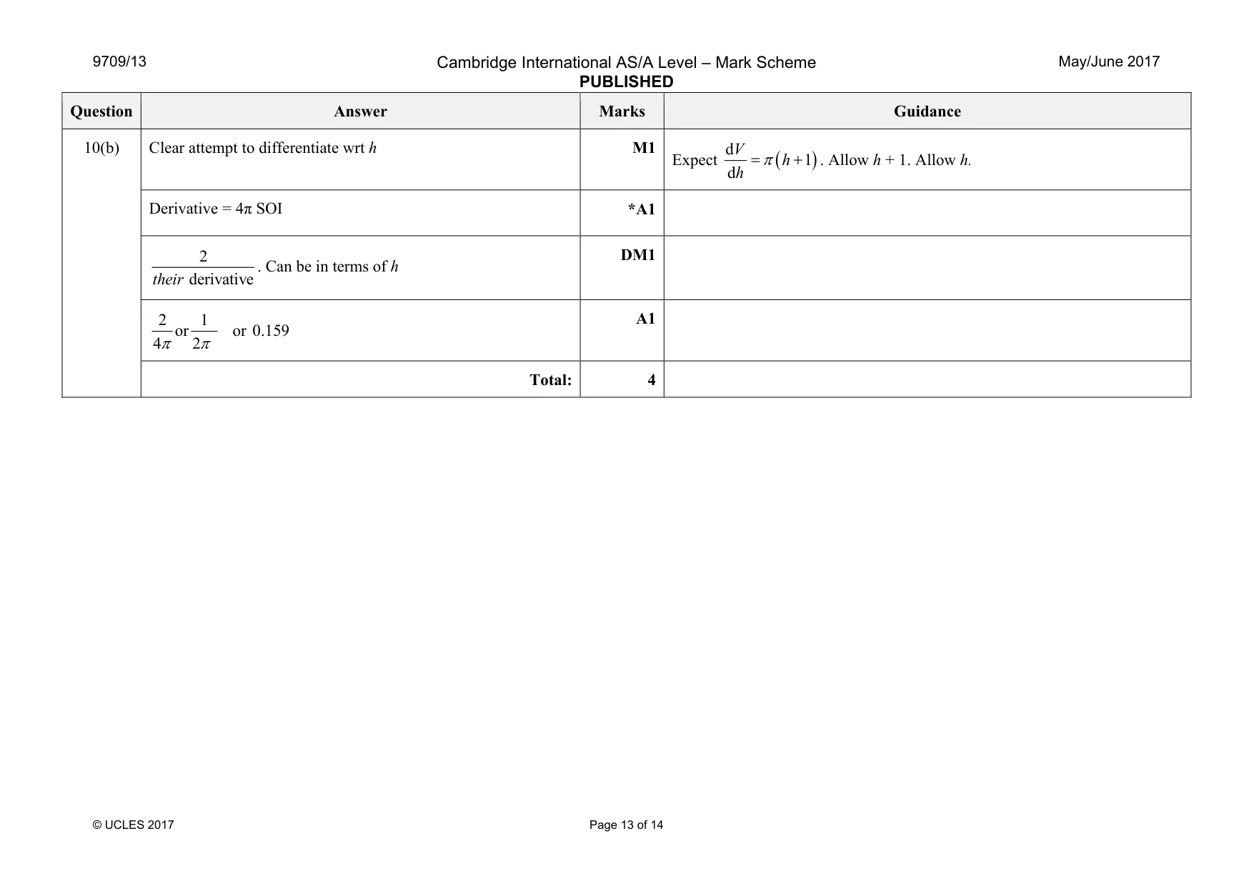 Mark scheme, page 13 of 14