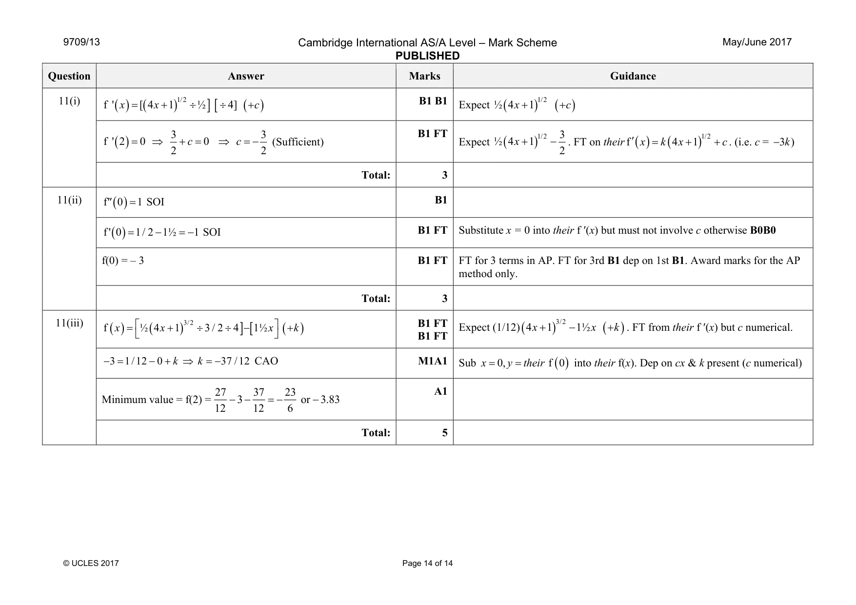 Mark scheme, page 14 of 14