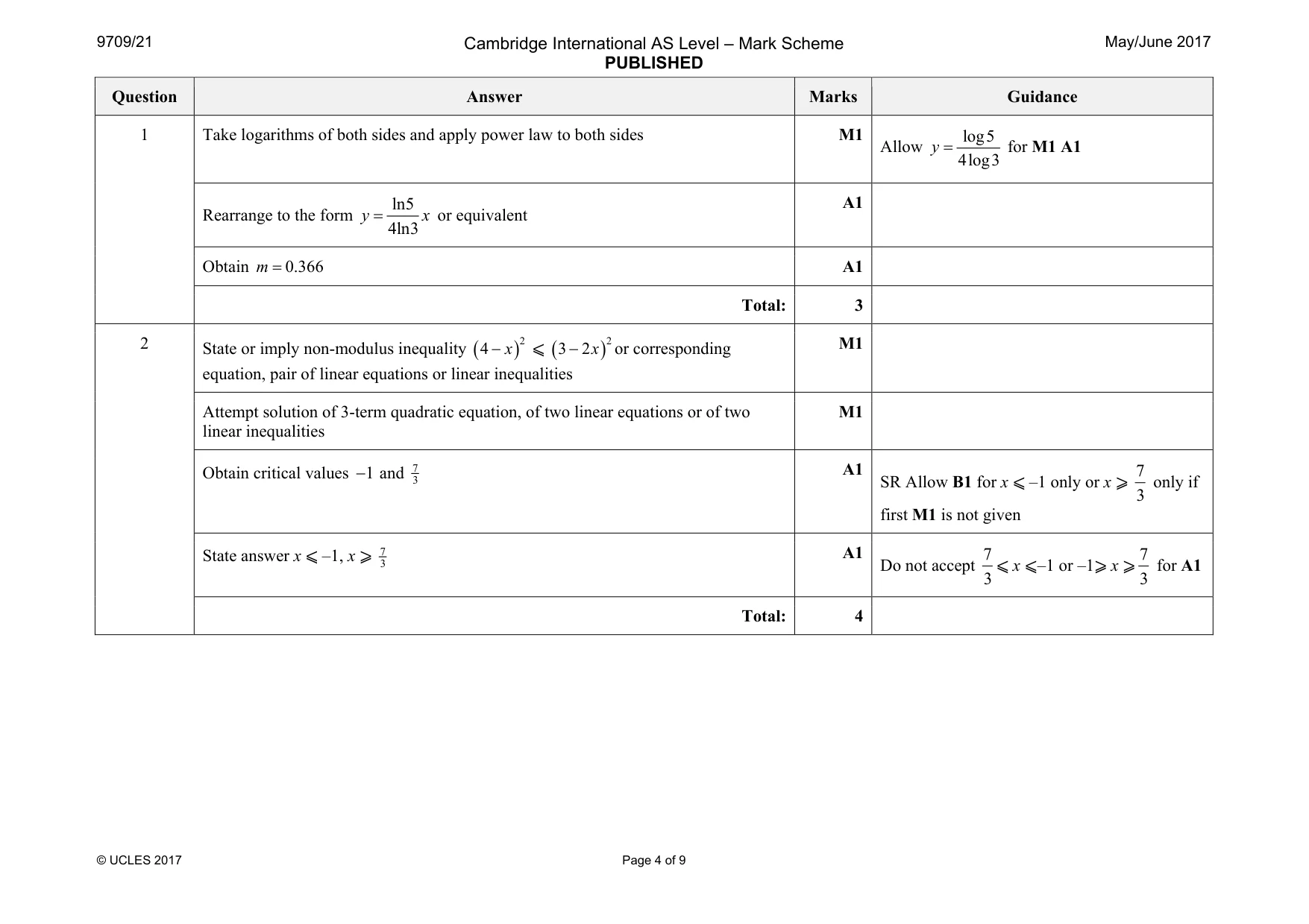 Mark scheme, page 4 of 9