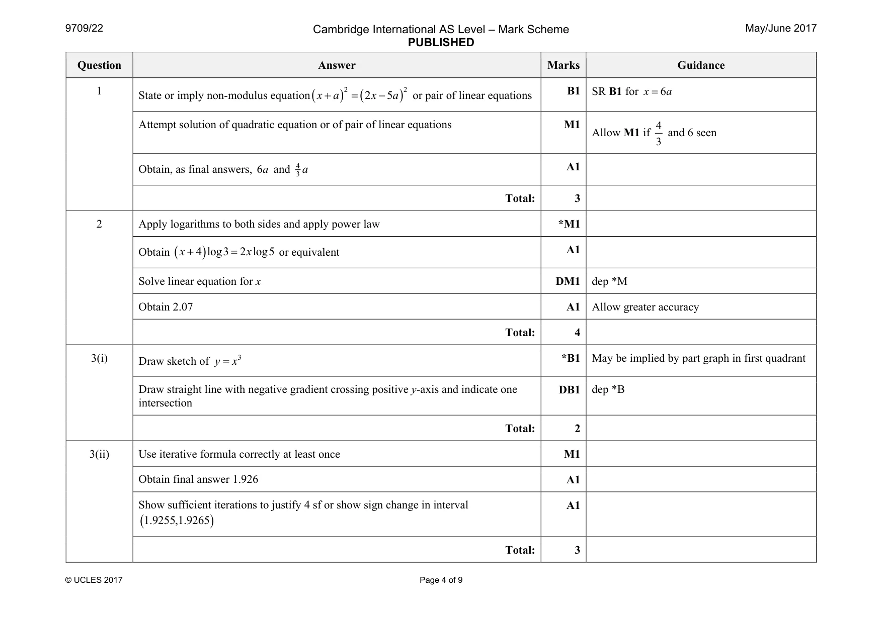 Mark scheme, page 4 of 9