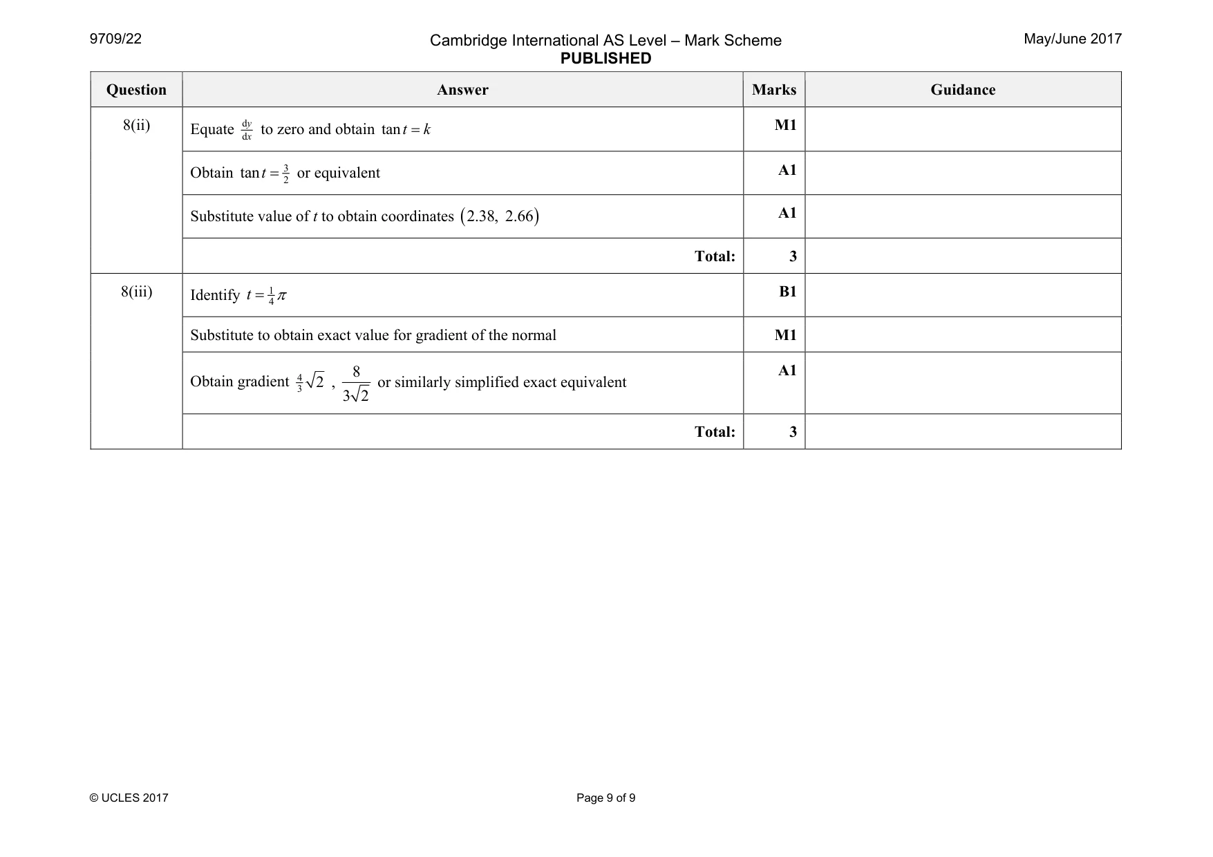 Mark scheme, page 9 of 9