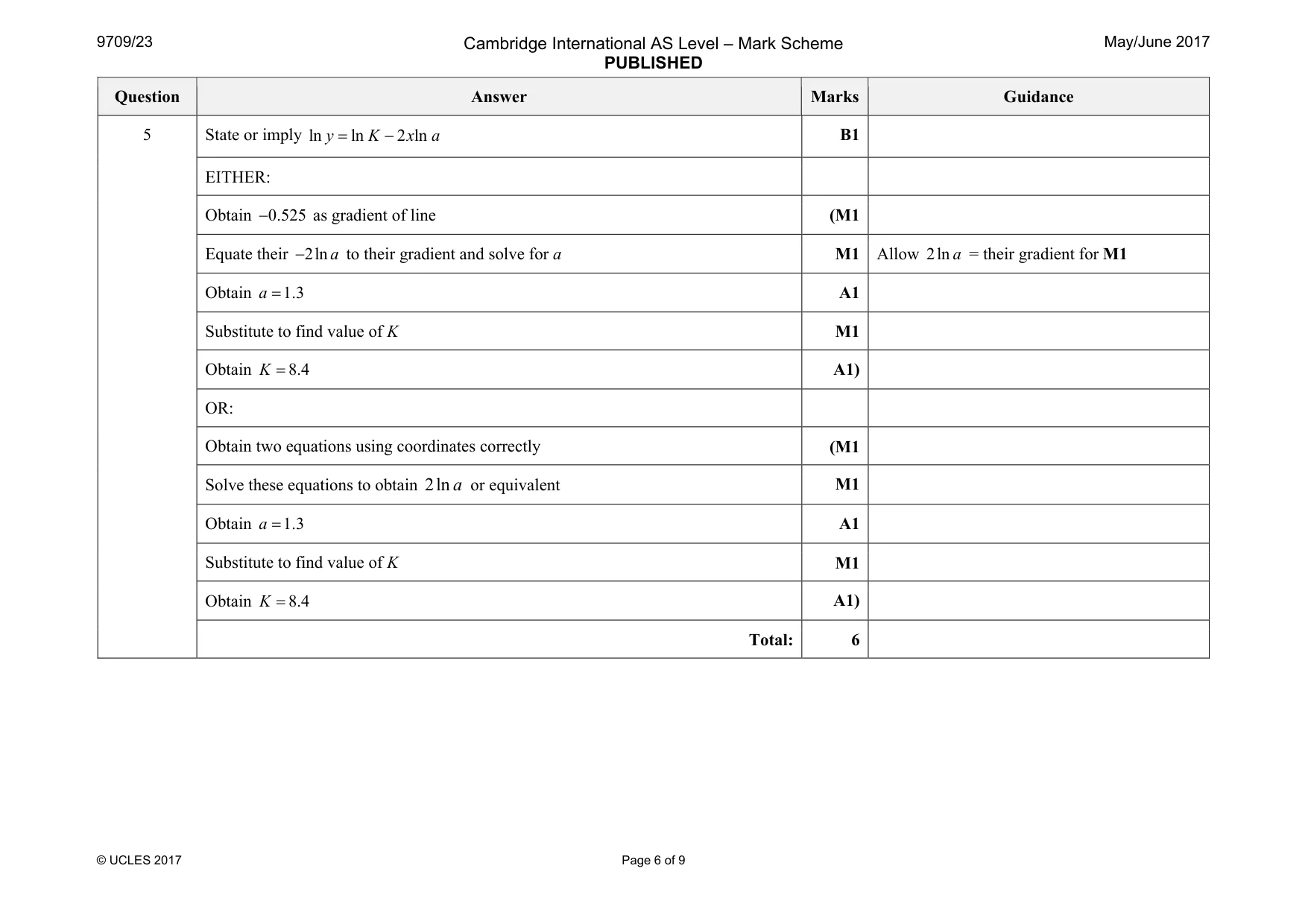 Mark scheme, page 6 of 9