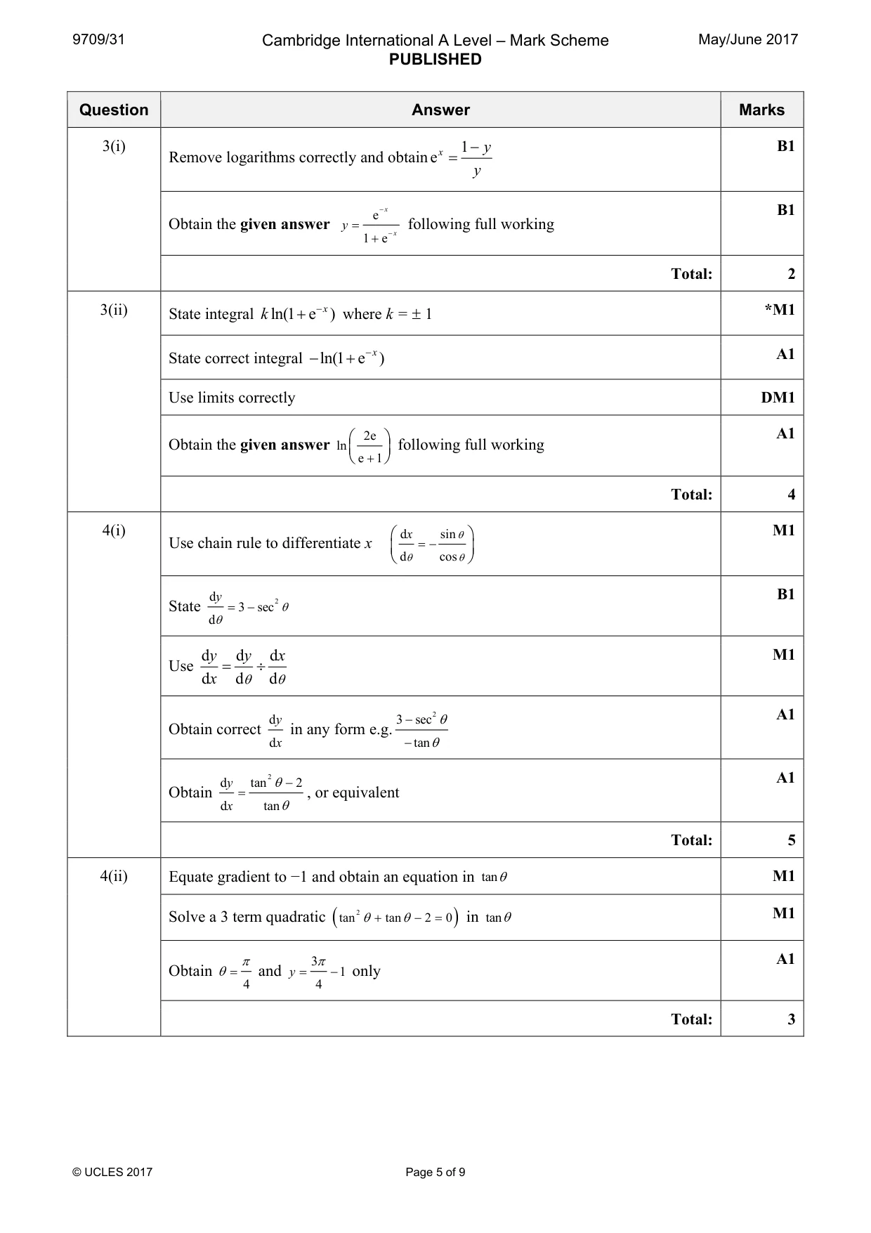 Mark scheme, page 5 of 9