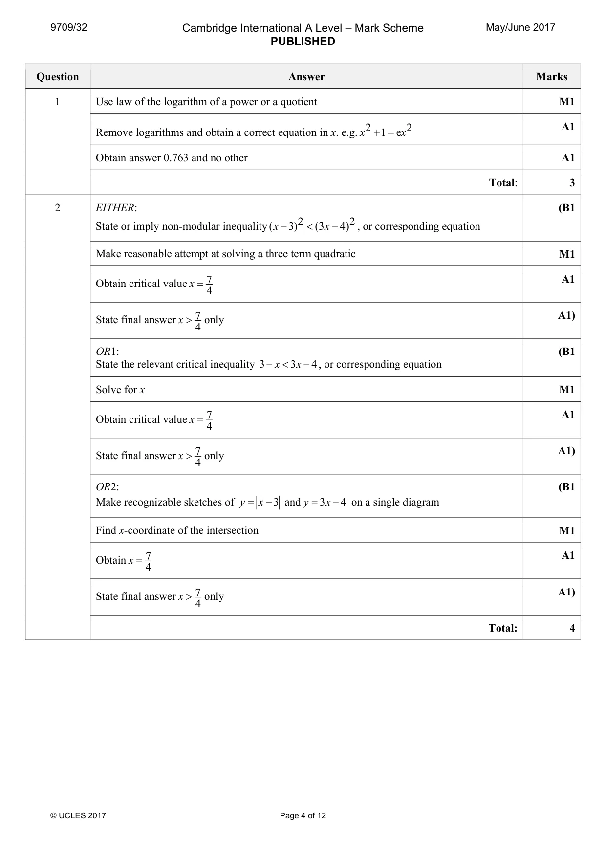 Mark scheme, page 4 of 12