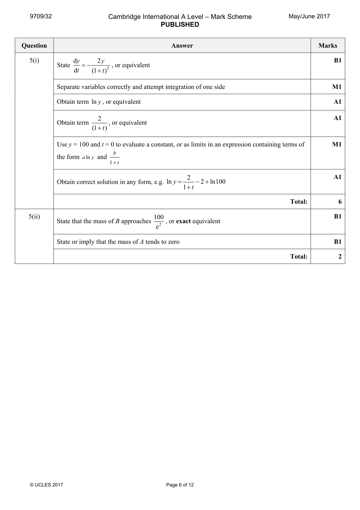 Mark scheme, page 6 of 12