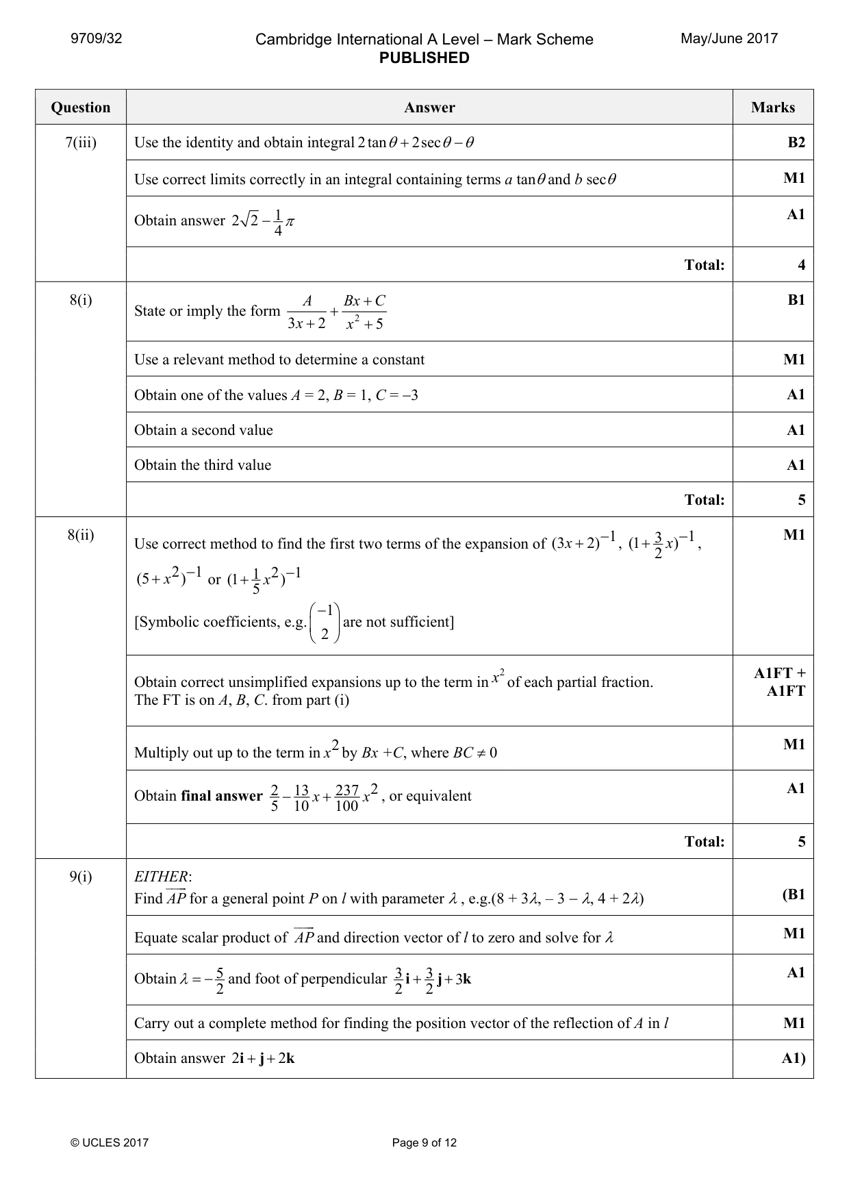 Mark scheme, page 9 of 12