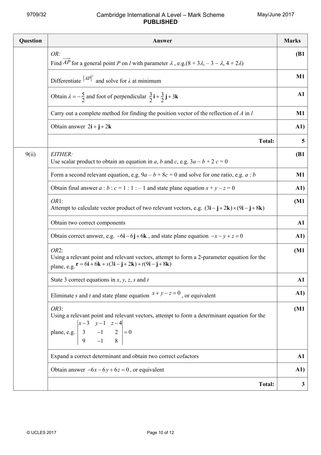 Mark scheme, page 10 of 12