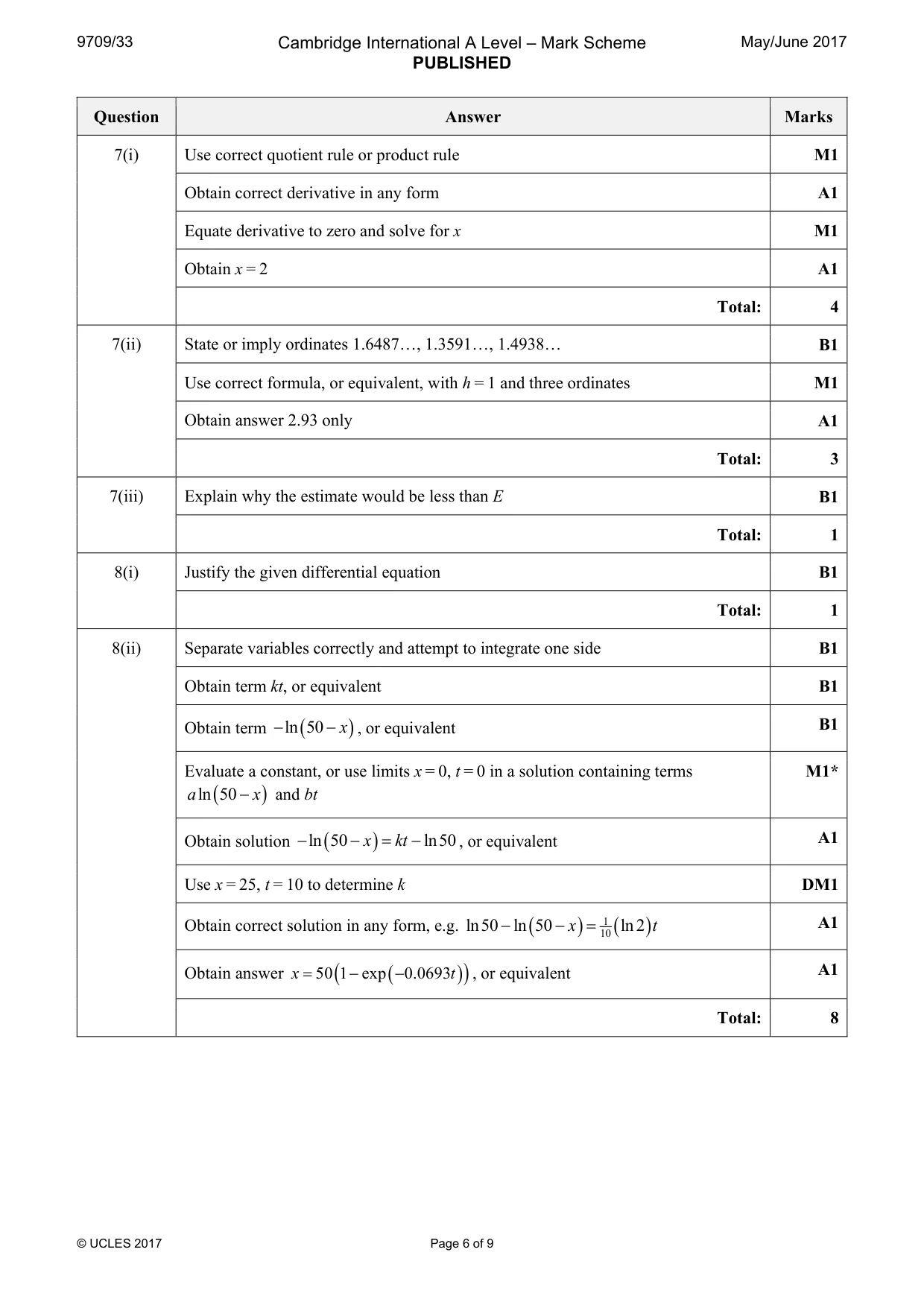 Mark scheme, page 6 of 9