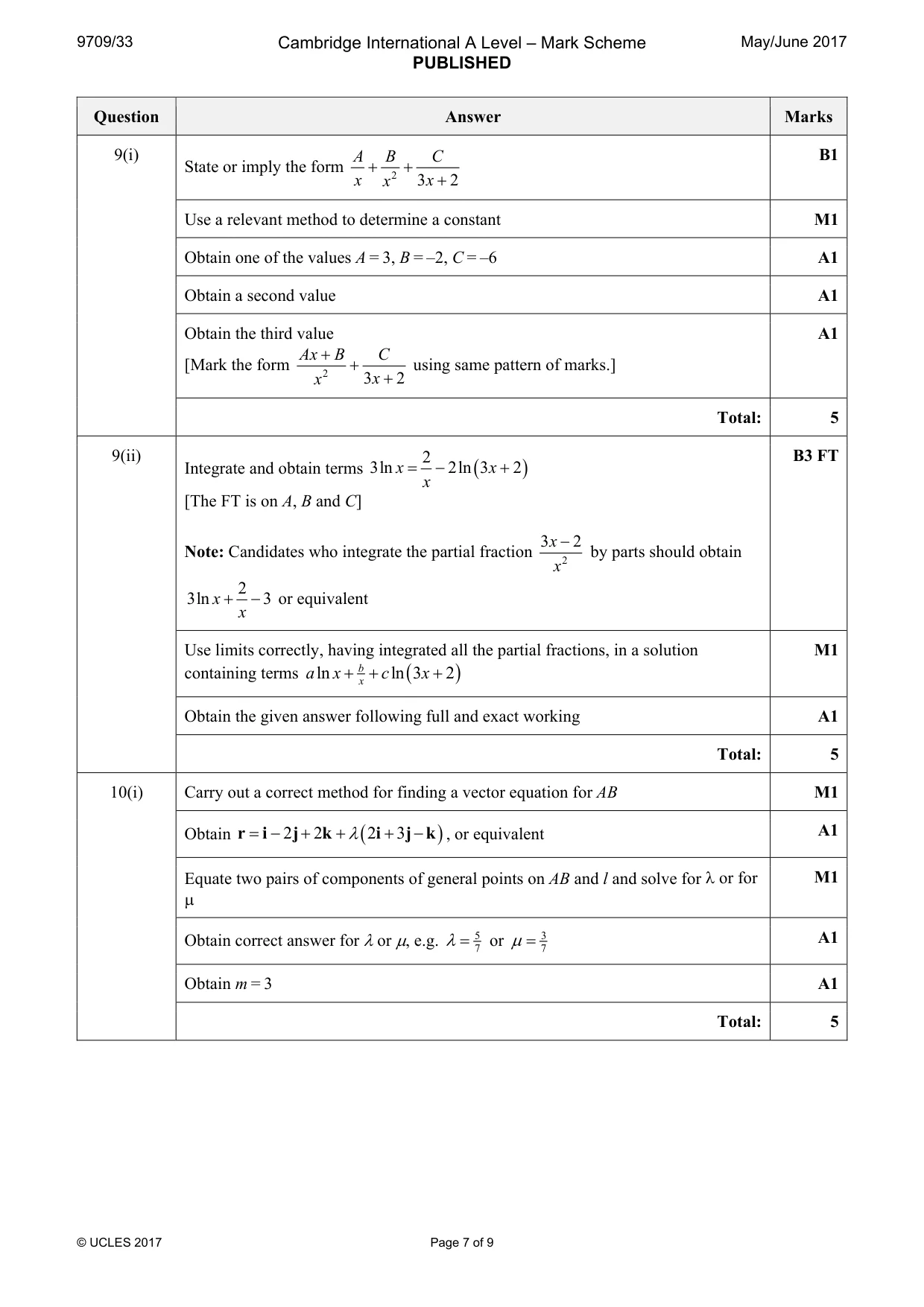 Mark scheme, page 7 of 9