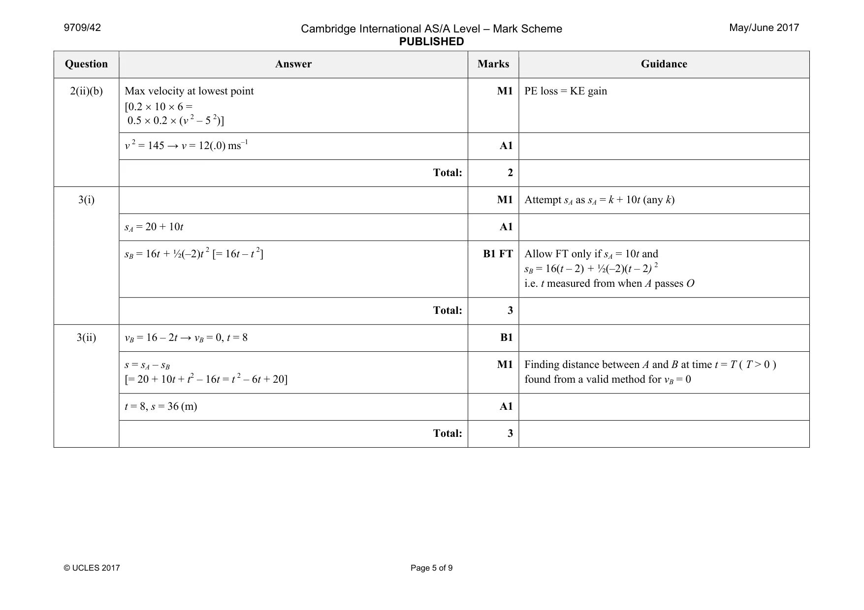 Mark scheme, page 5 of 9