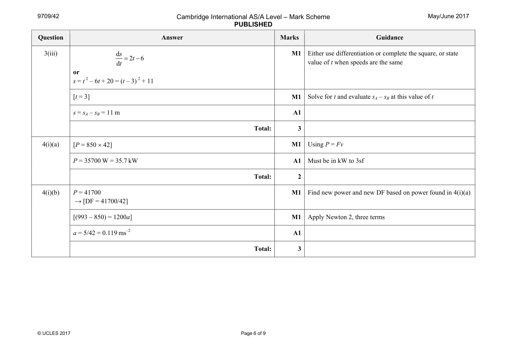 Mark scheme, page 6 of 9