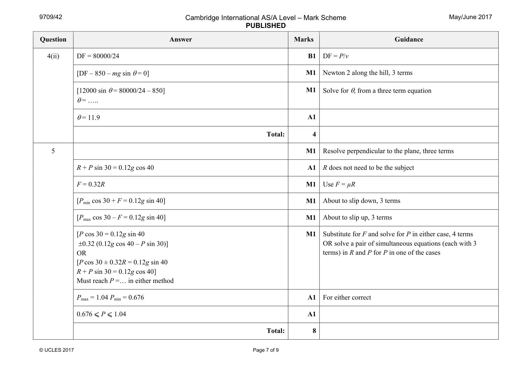 Mark scheme, page 7 of 9
