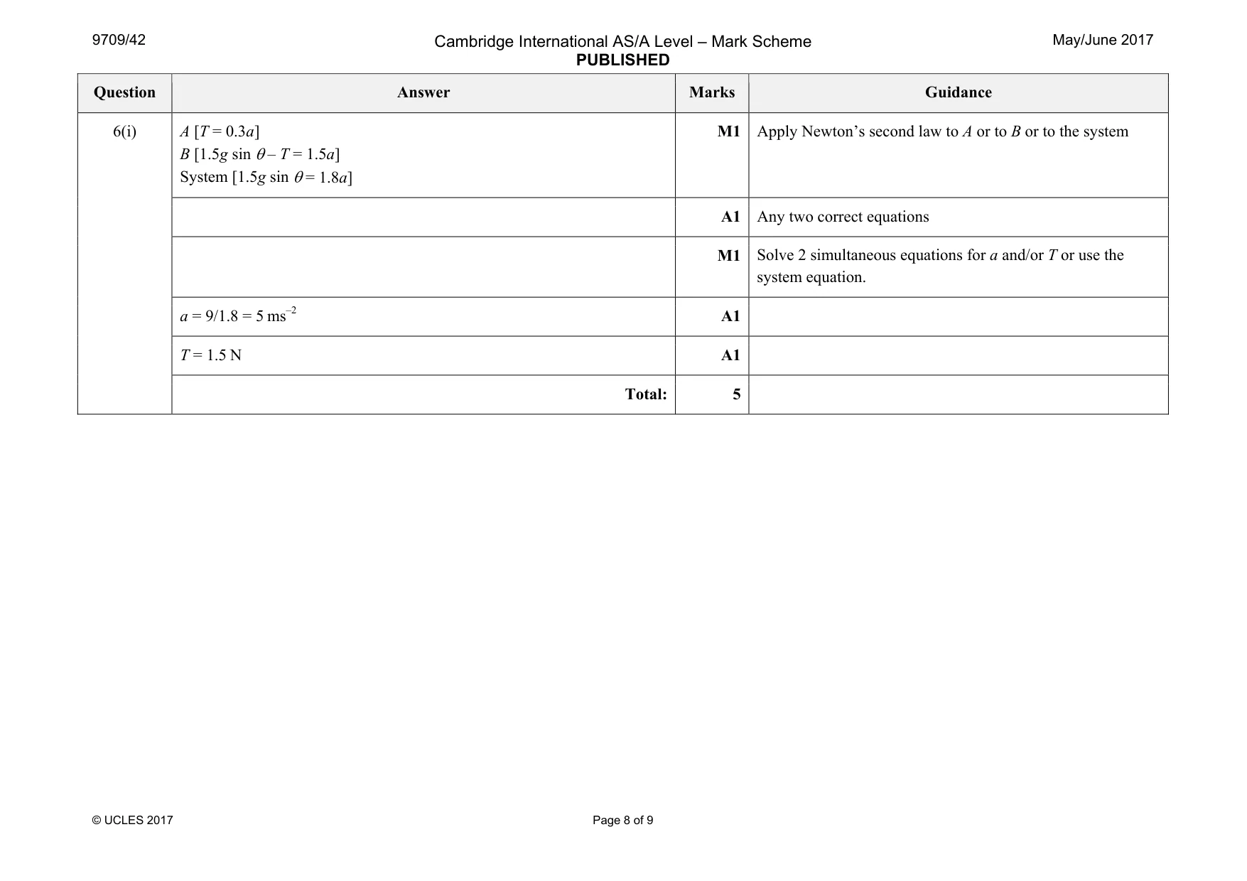 Mark scheme, page 8 of 9