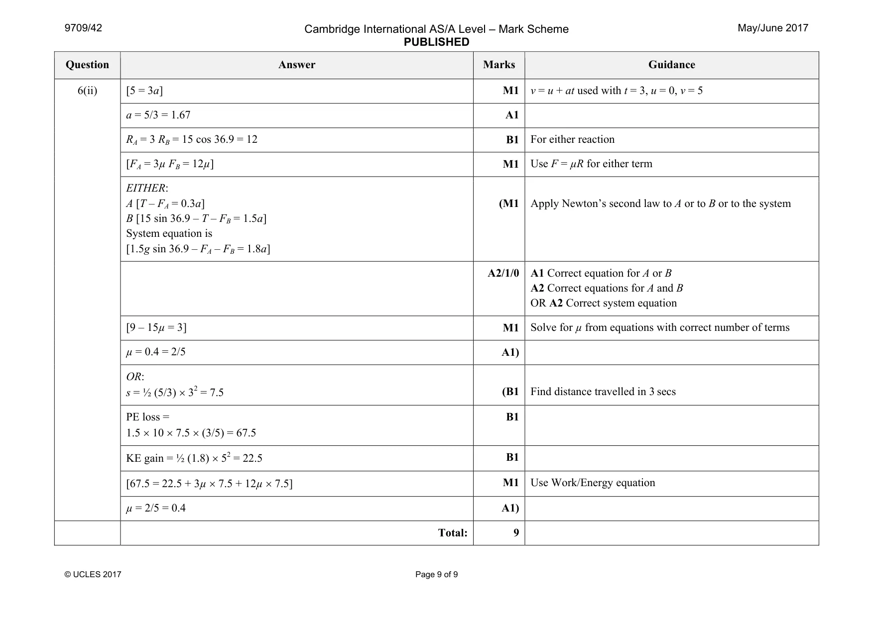 Mark scheme, page 9 of 9