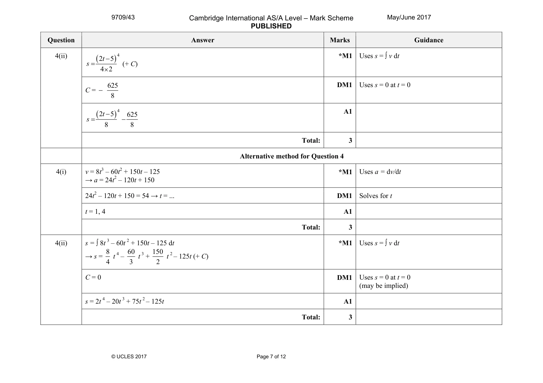 Mark scheme, page 7 of 12
