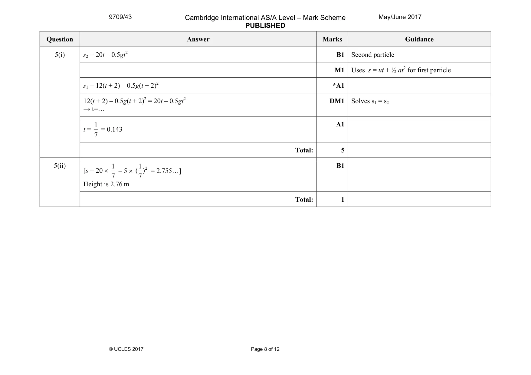 Mark scheme, page 8 of 12