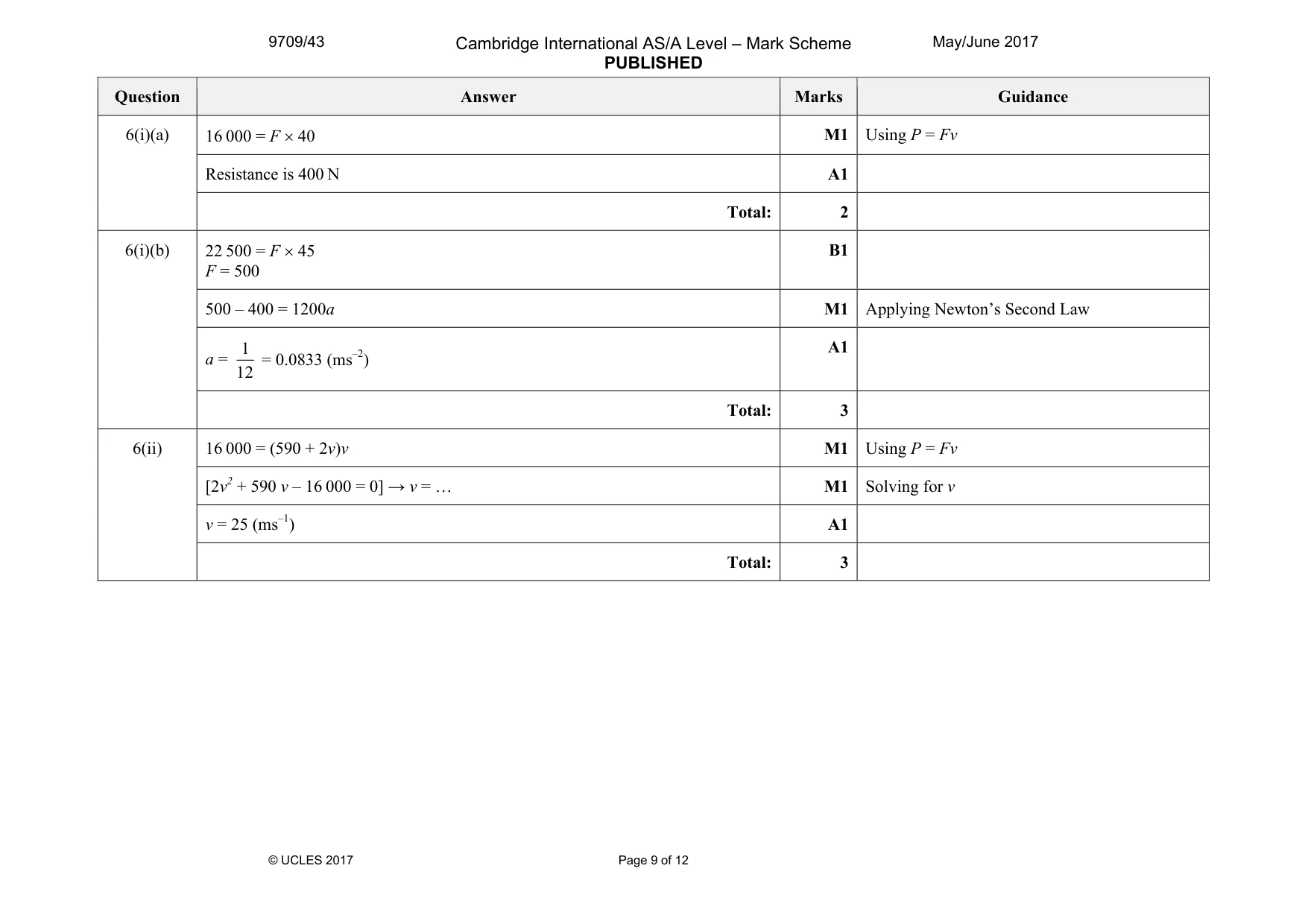 Mark scheme, page 9 of 12