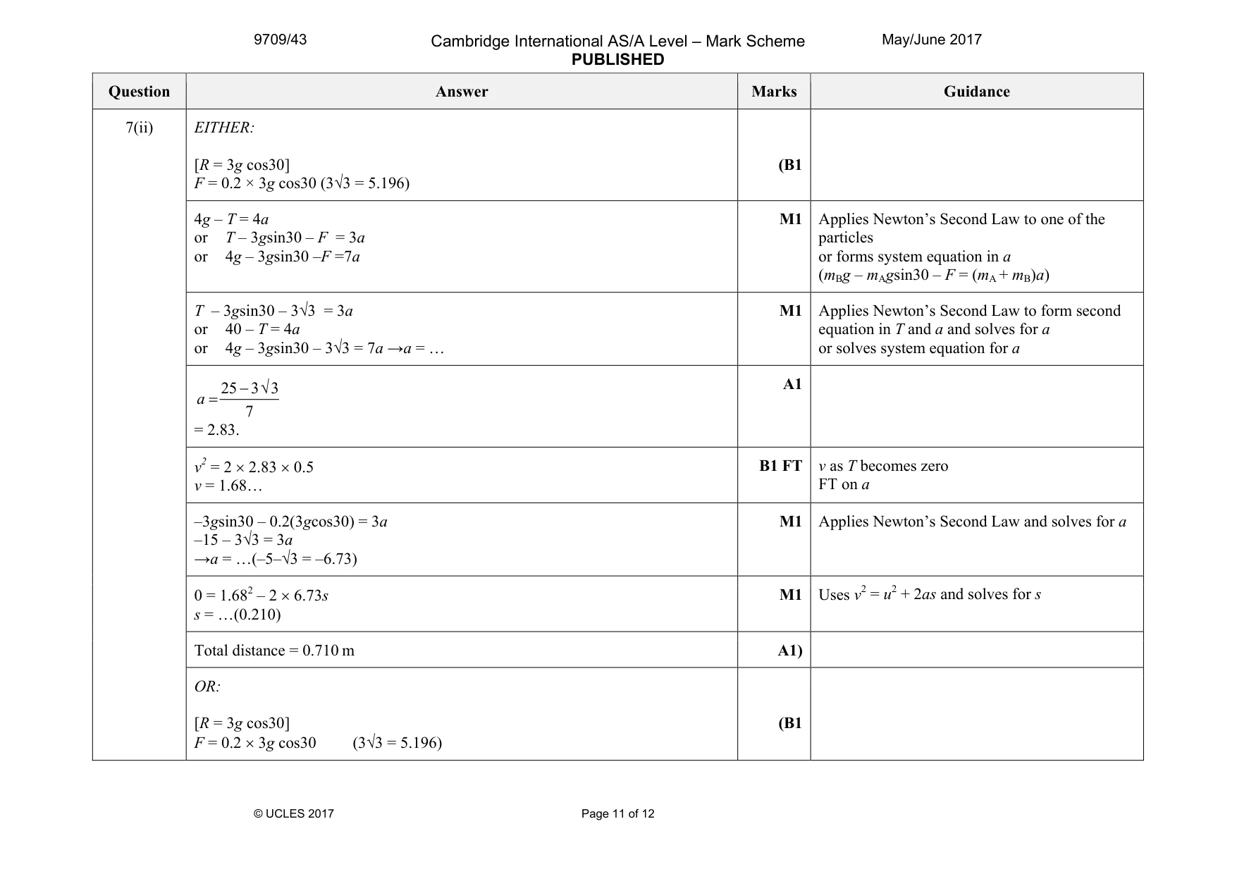 Mark scheme, page 11 of 12