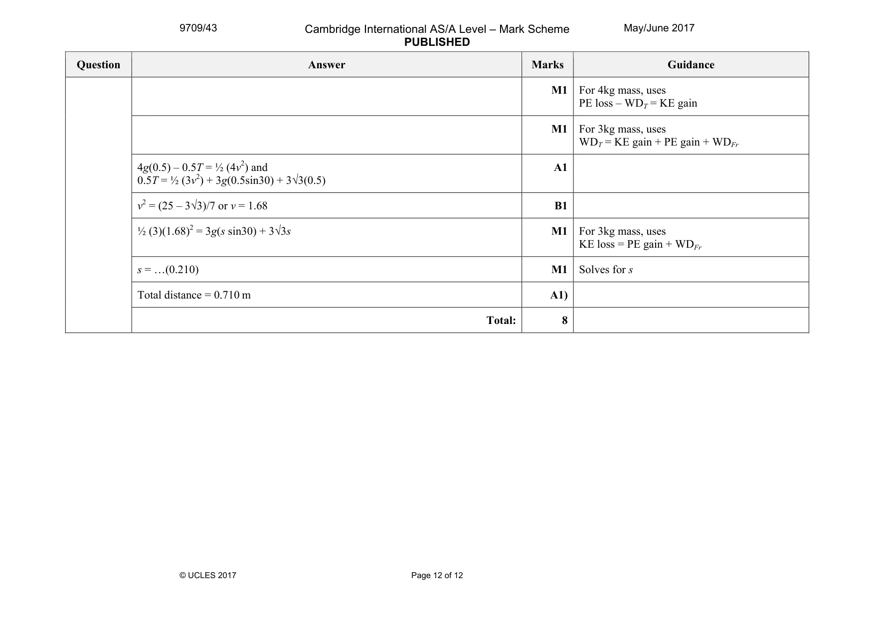 Mark scheme, page 12 of 12