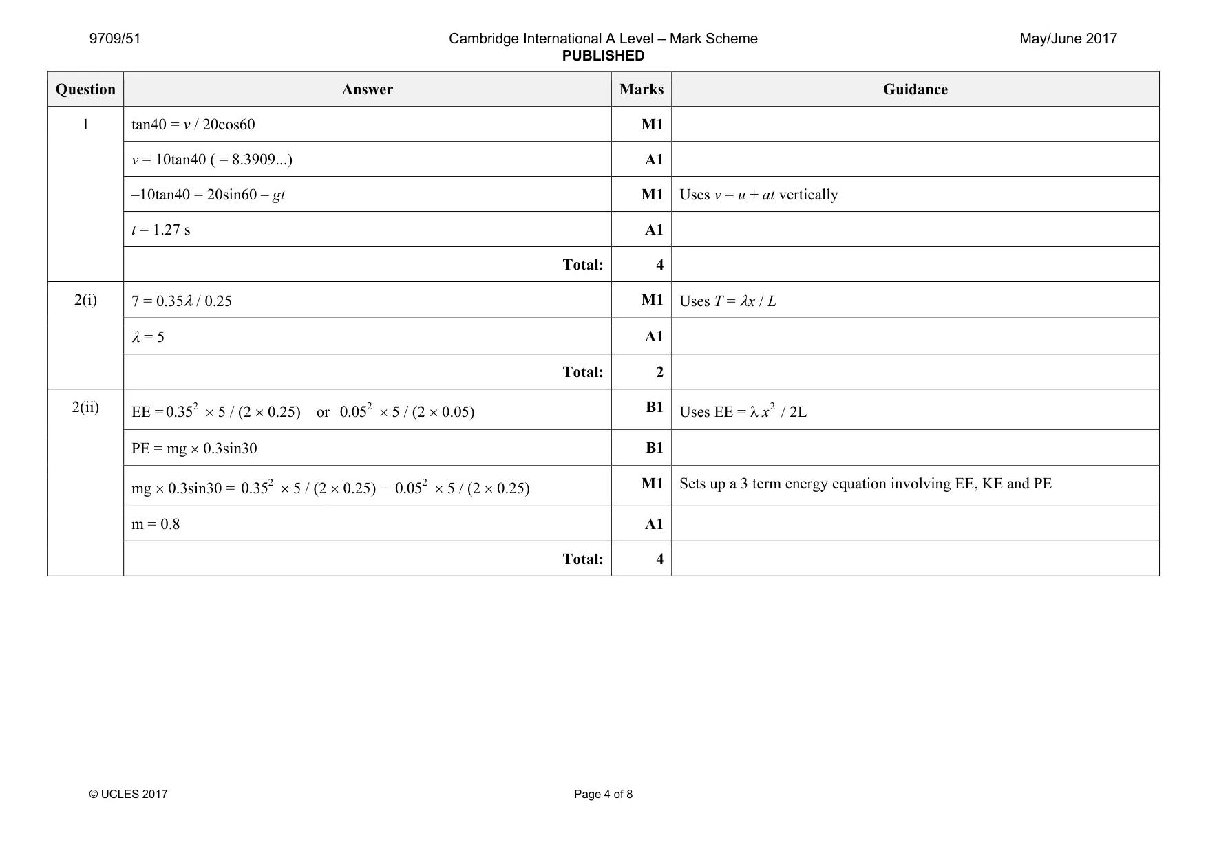 Mark scheme, page 4 of 8