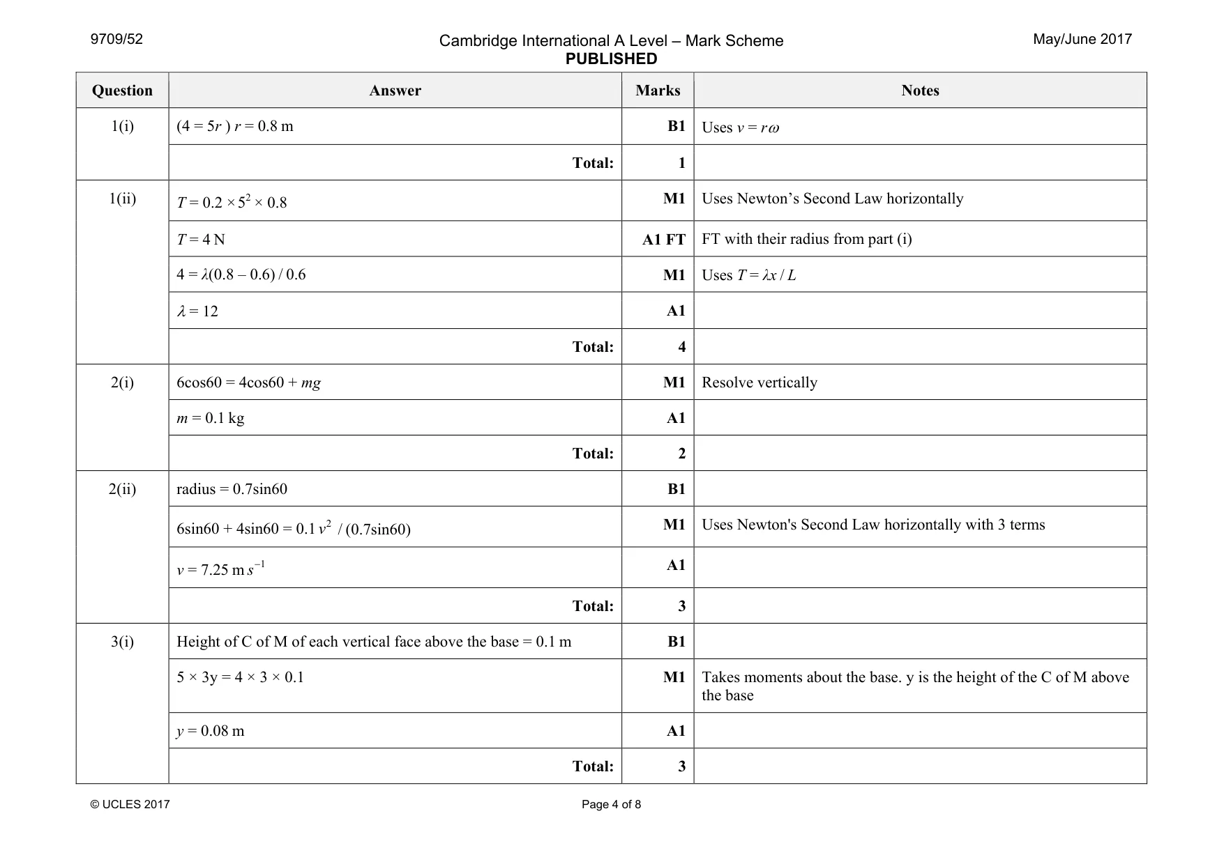 Mark scheme, page 4 of 8