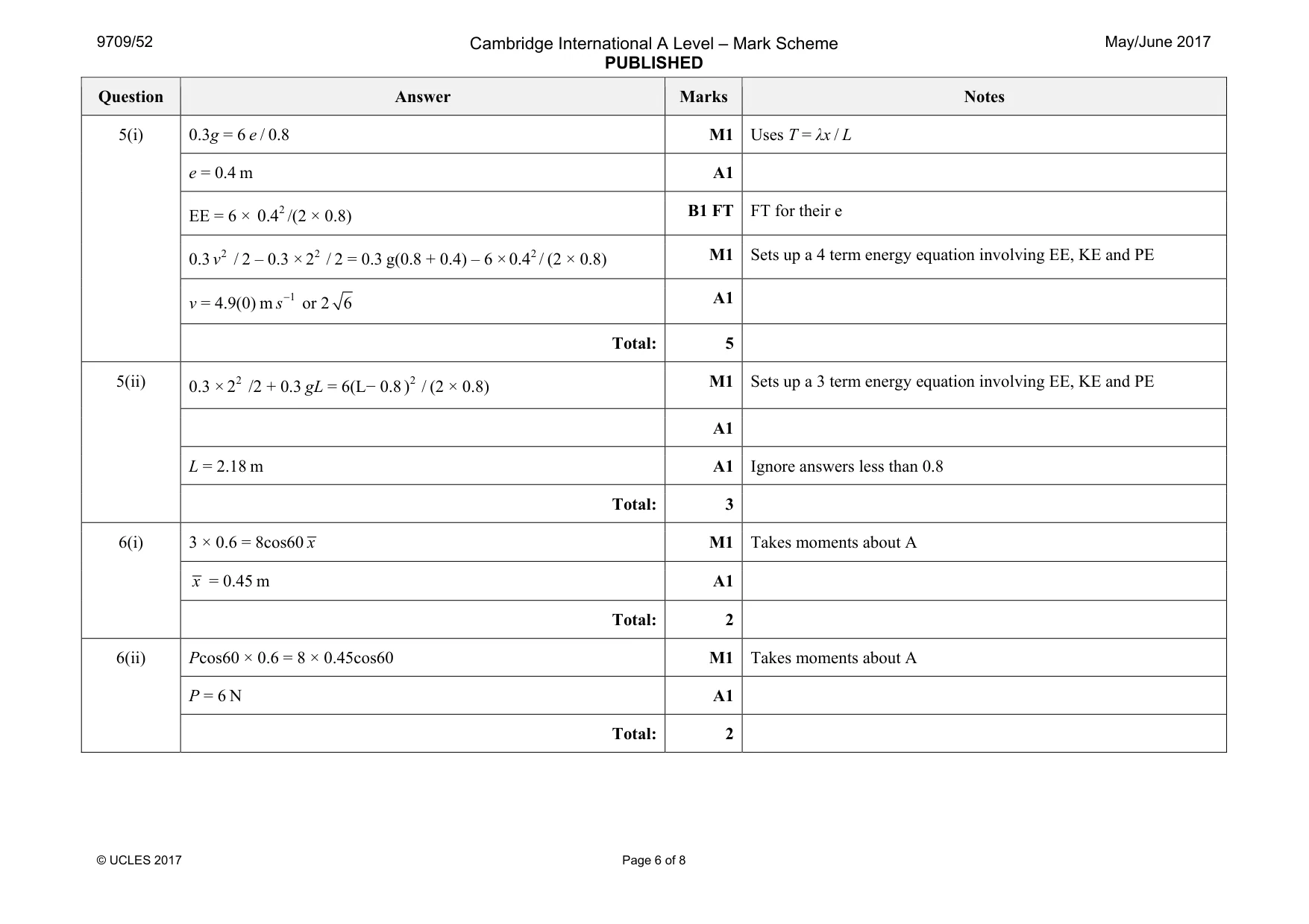 Mark scheme, page 6 of 8