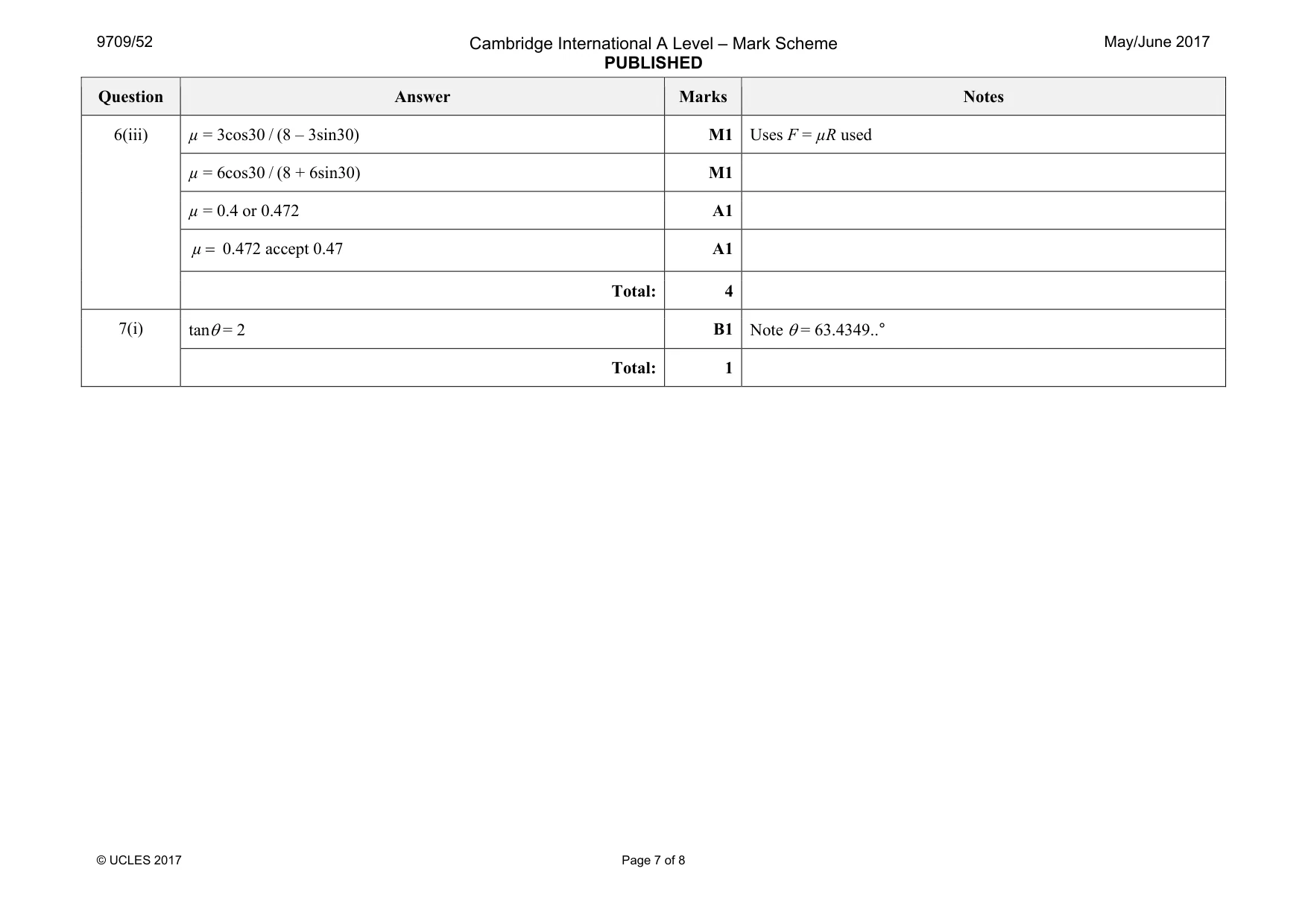 Mark scheme, page 7 of 8