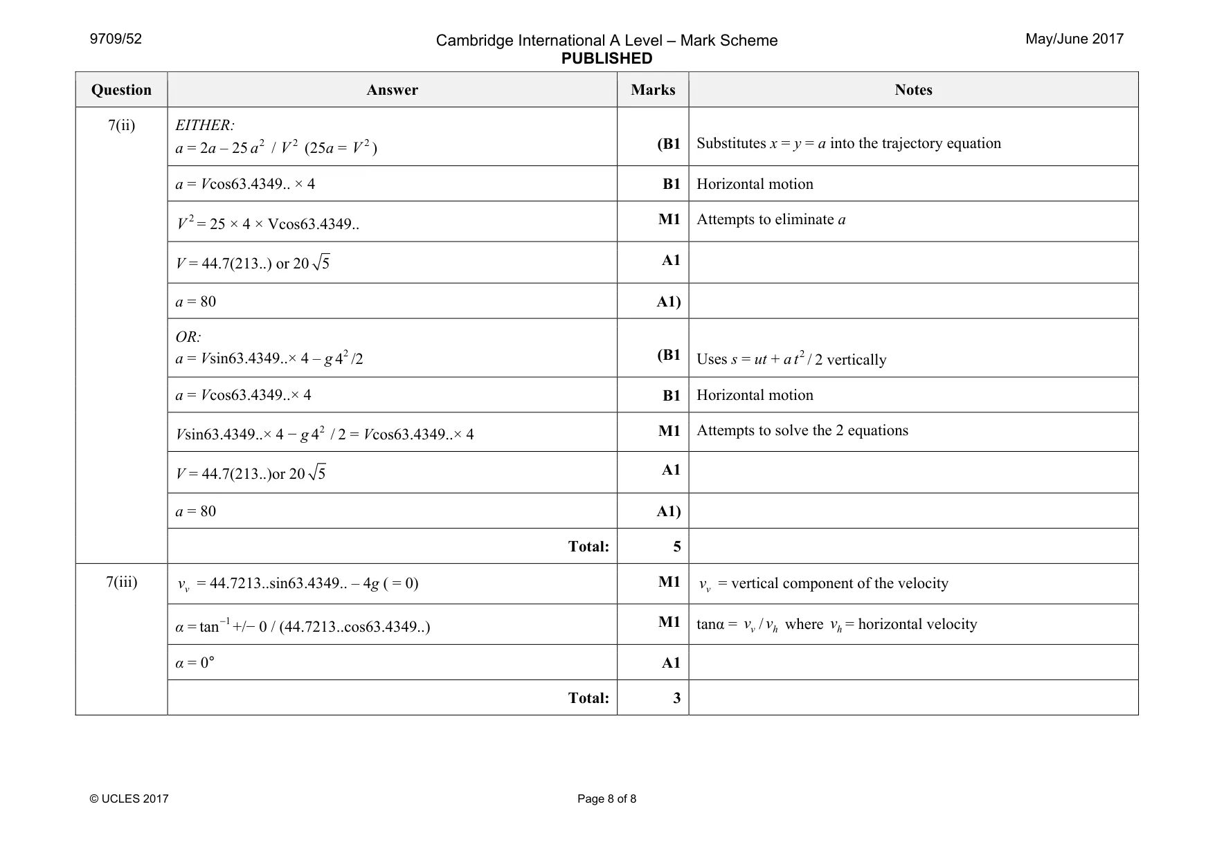 Mark scheme, page 8 of 8
