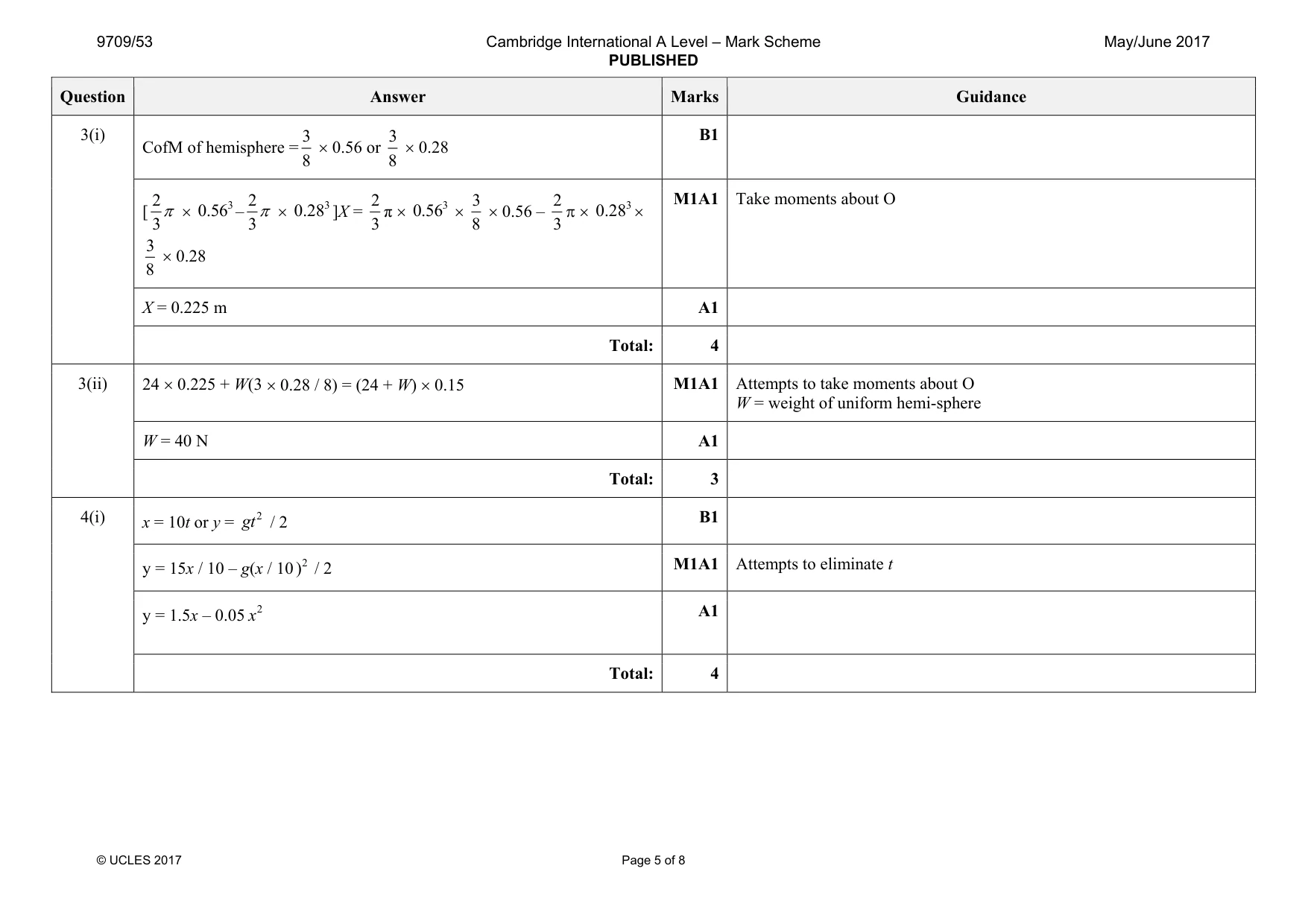 Mark scheme, page 5 of 8