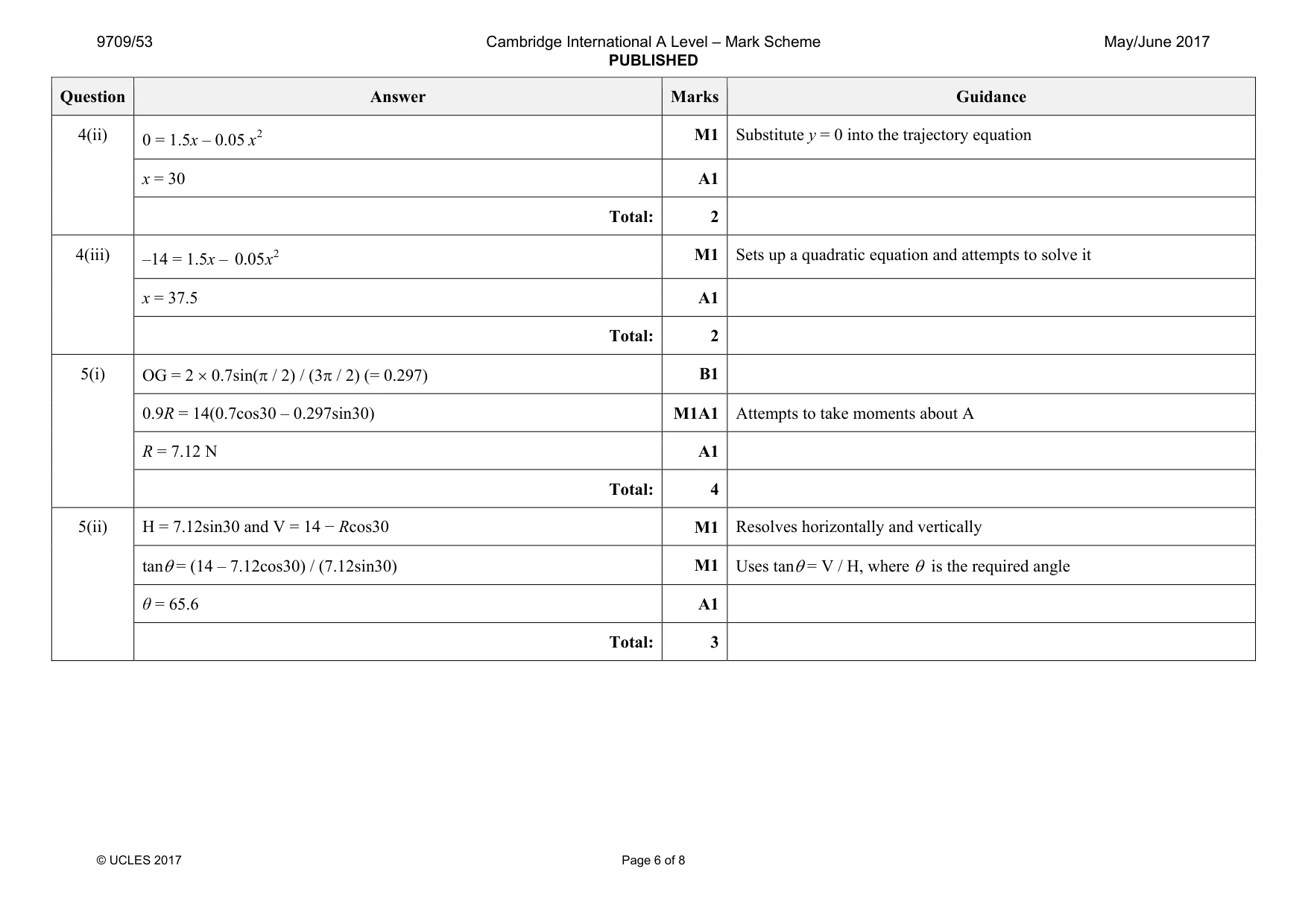 Mark scheme, page 6 of 8