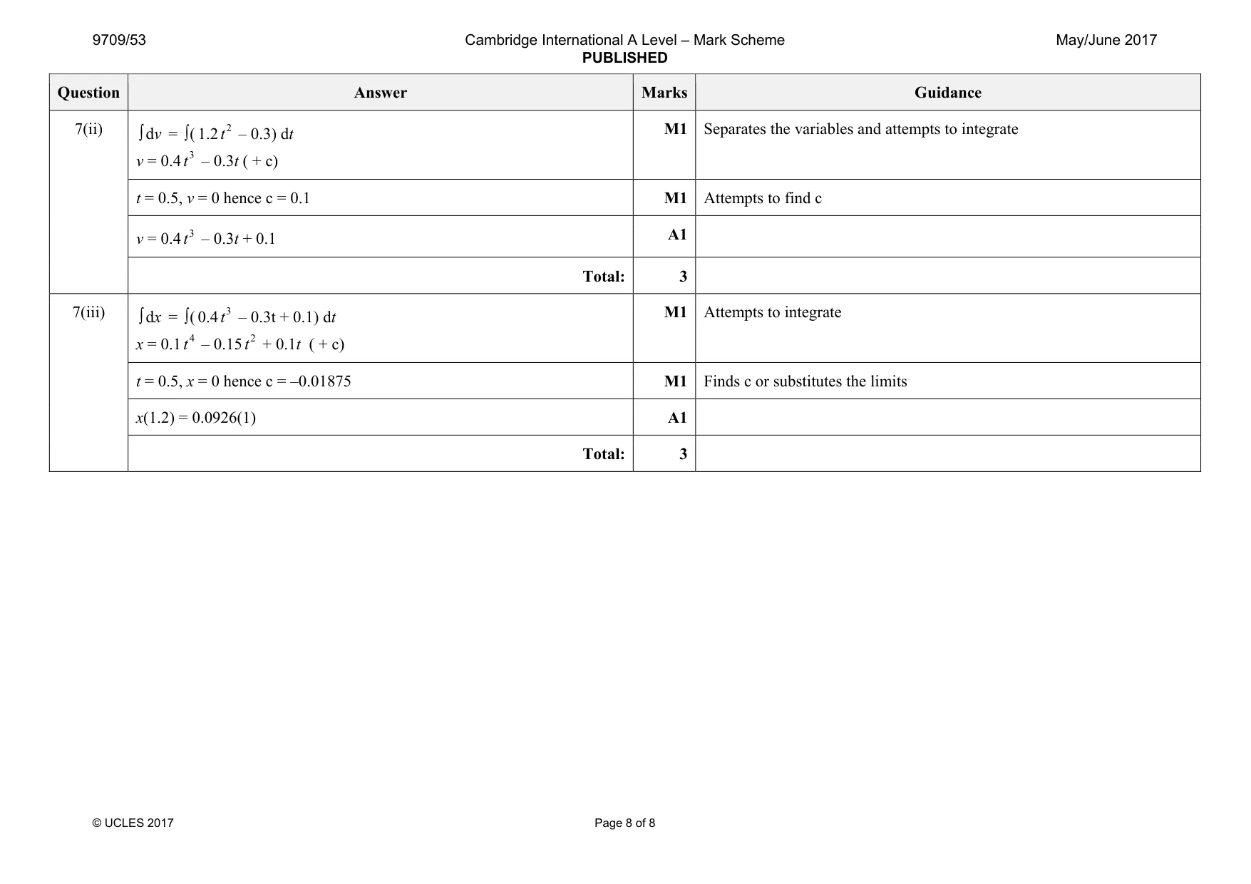Mark scheme, page 8 of 8
