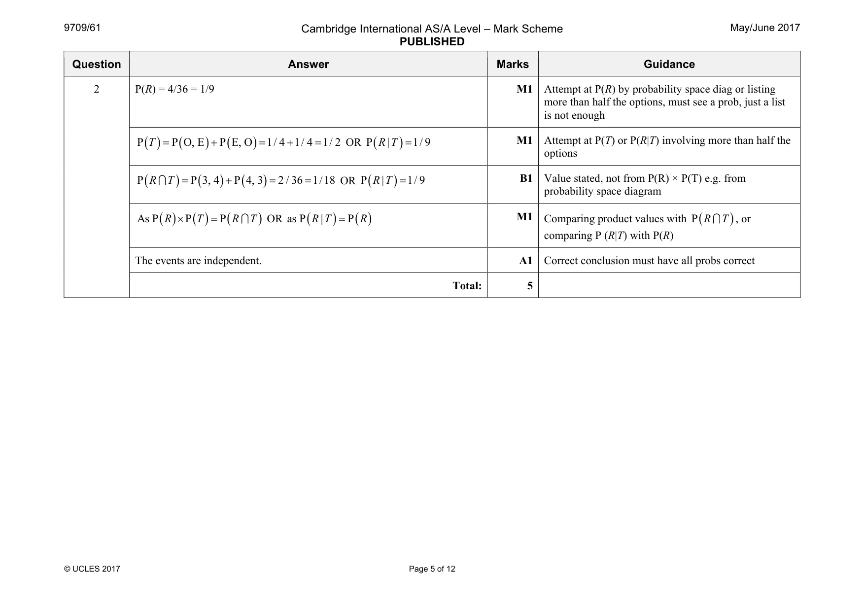 Mark scheme, page 5 of 12