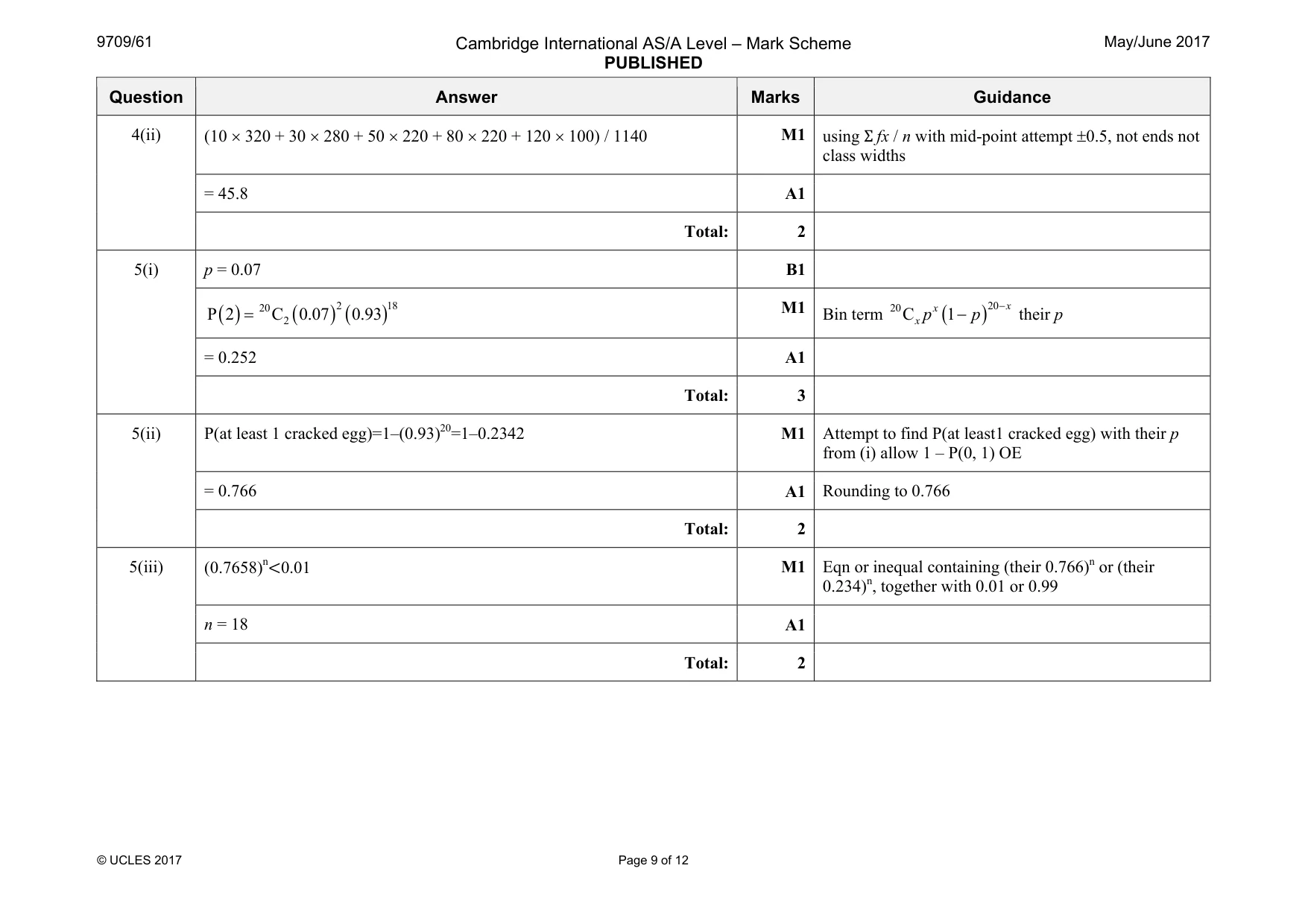 Mark scheme, page 9 of 12