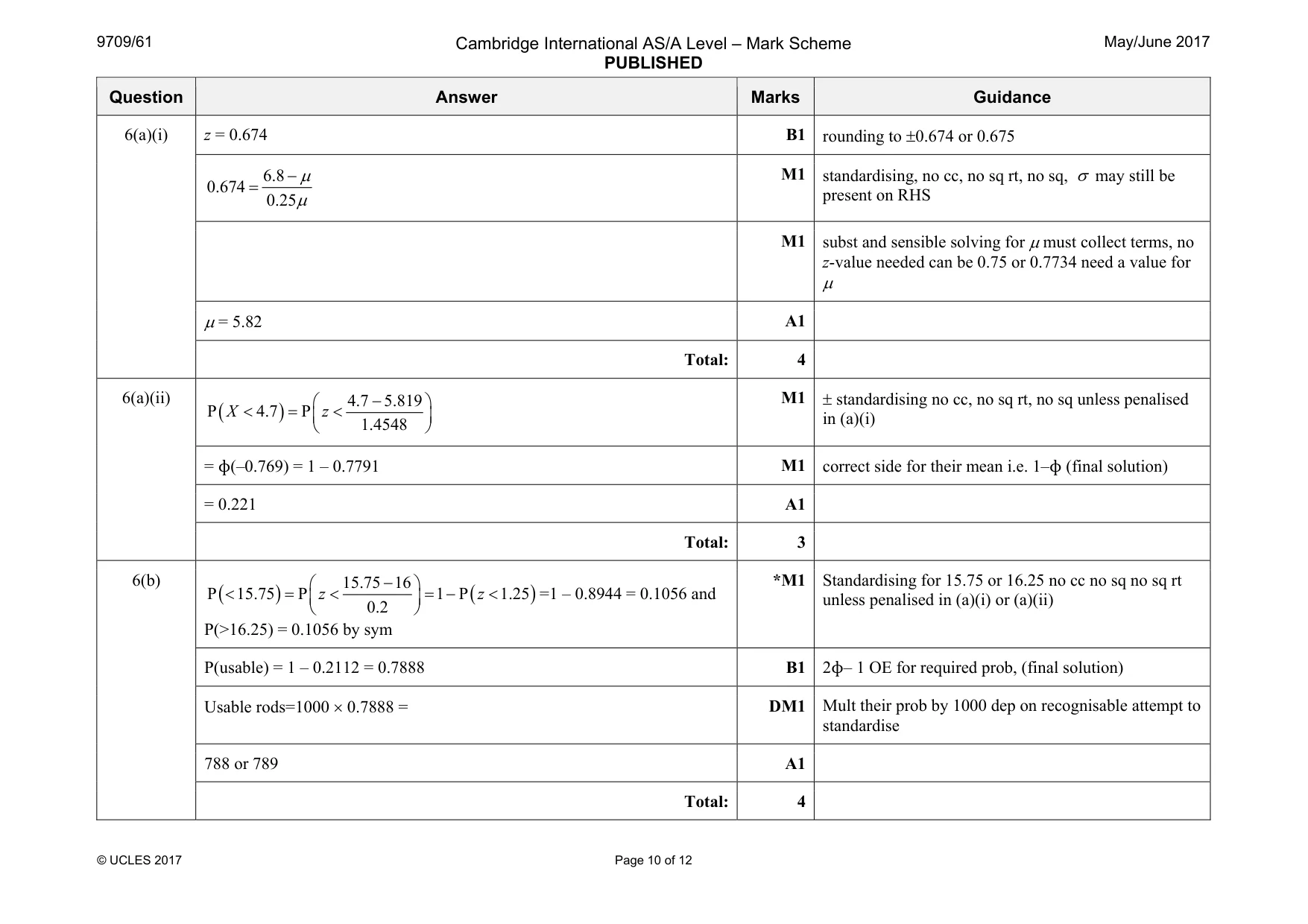 Mark scheme, page 10 of 12