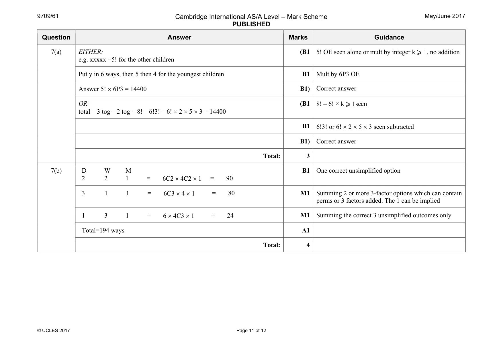 Mark scheme, page 11 of 12