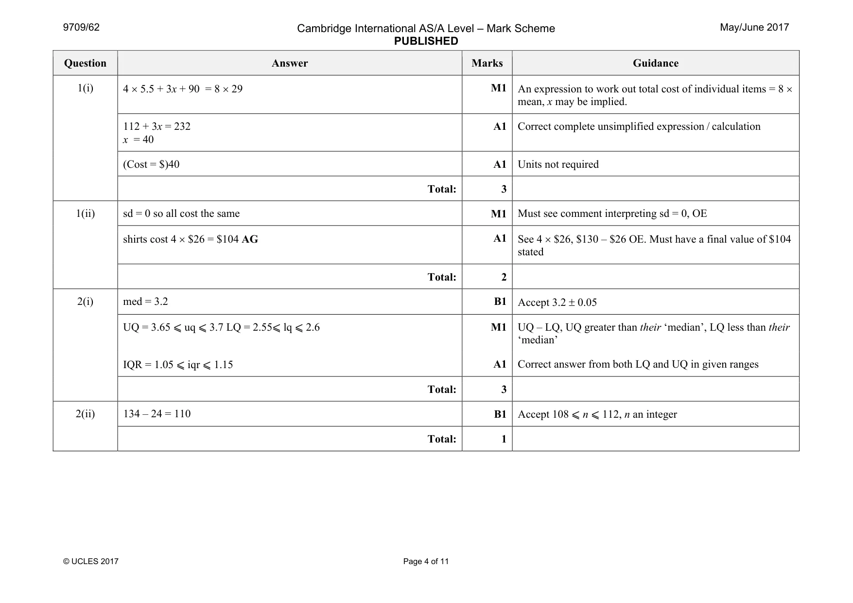Mark scheme, page 4 of 11