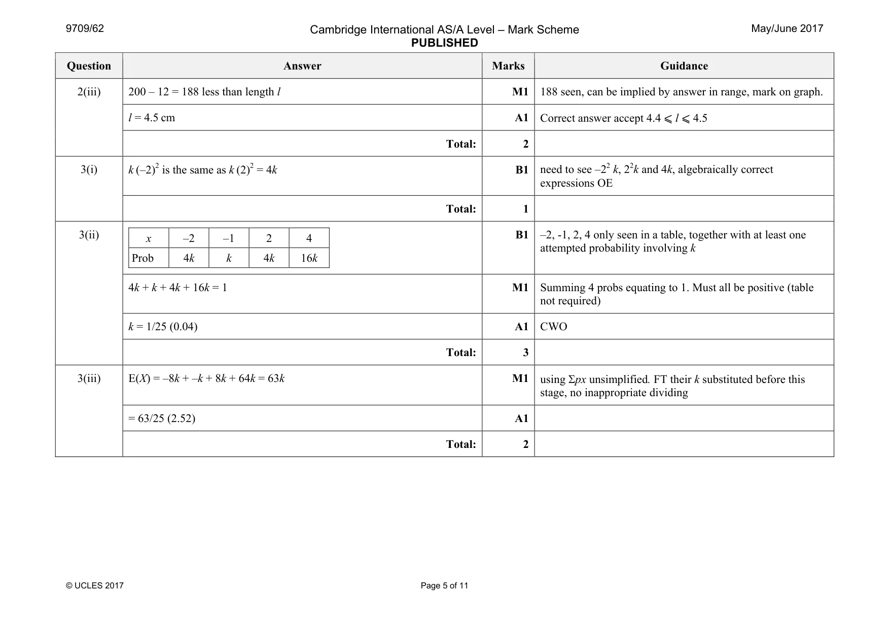 Mark scheme, page 5 of 11