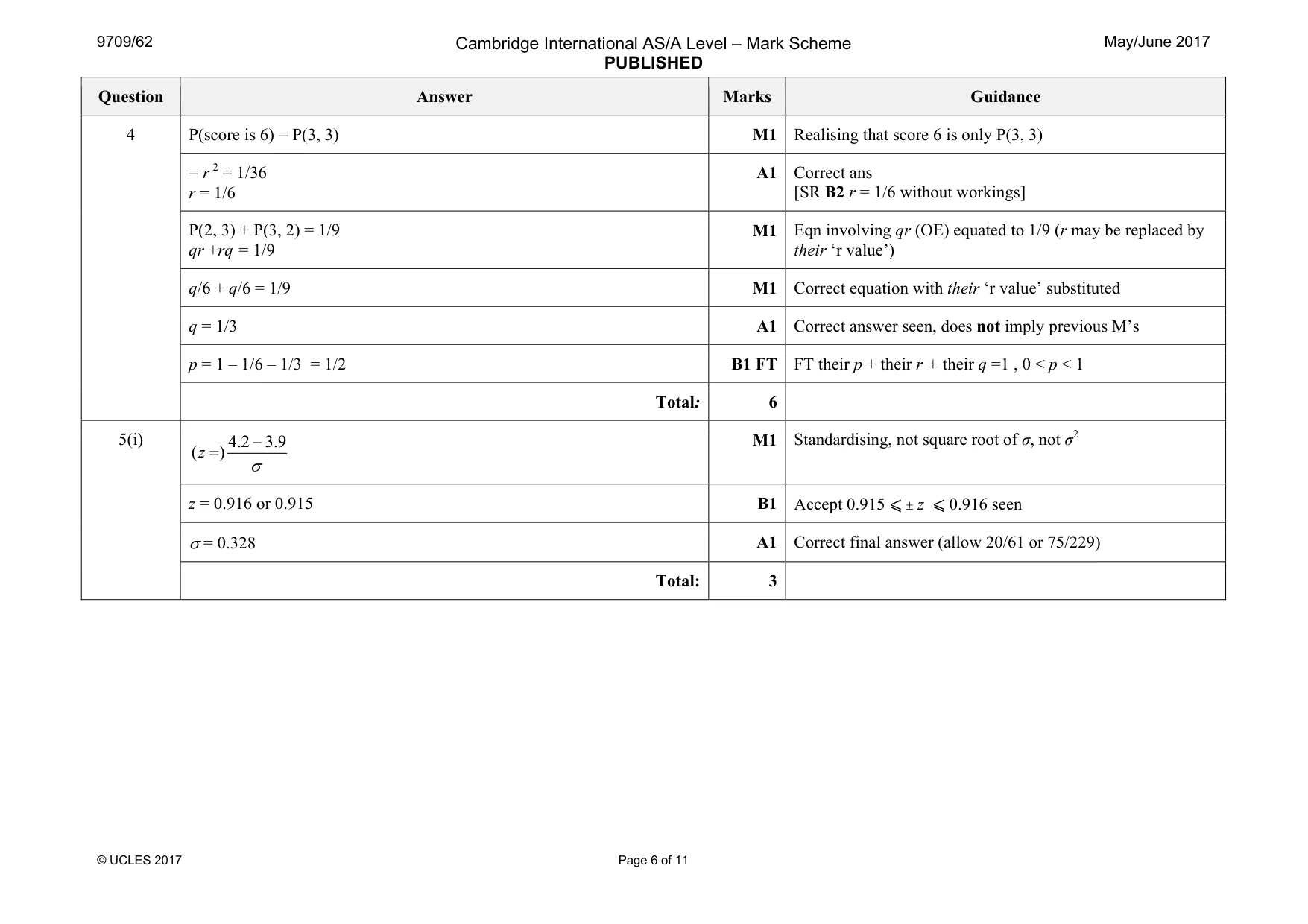 Mark scheme, page 6 of 11