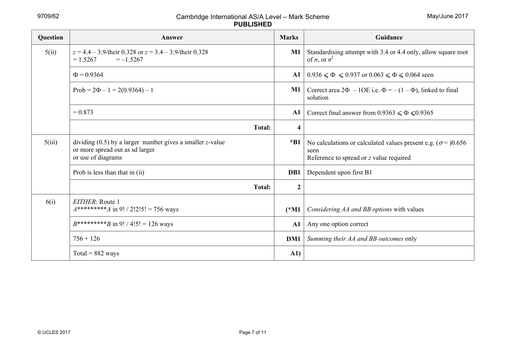 Mark scheme, page 7 of 11