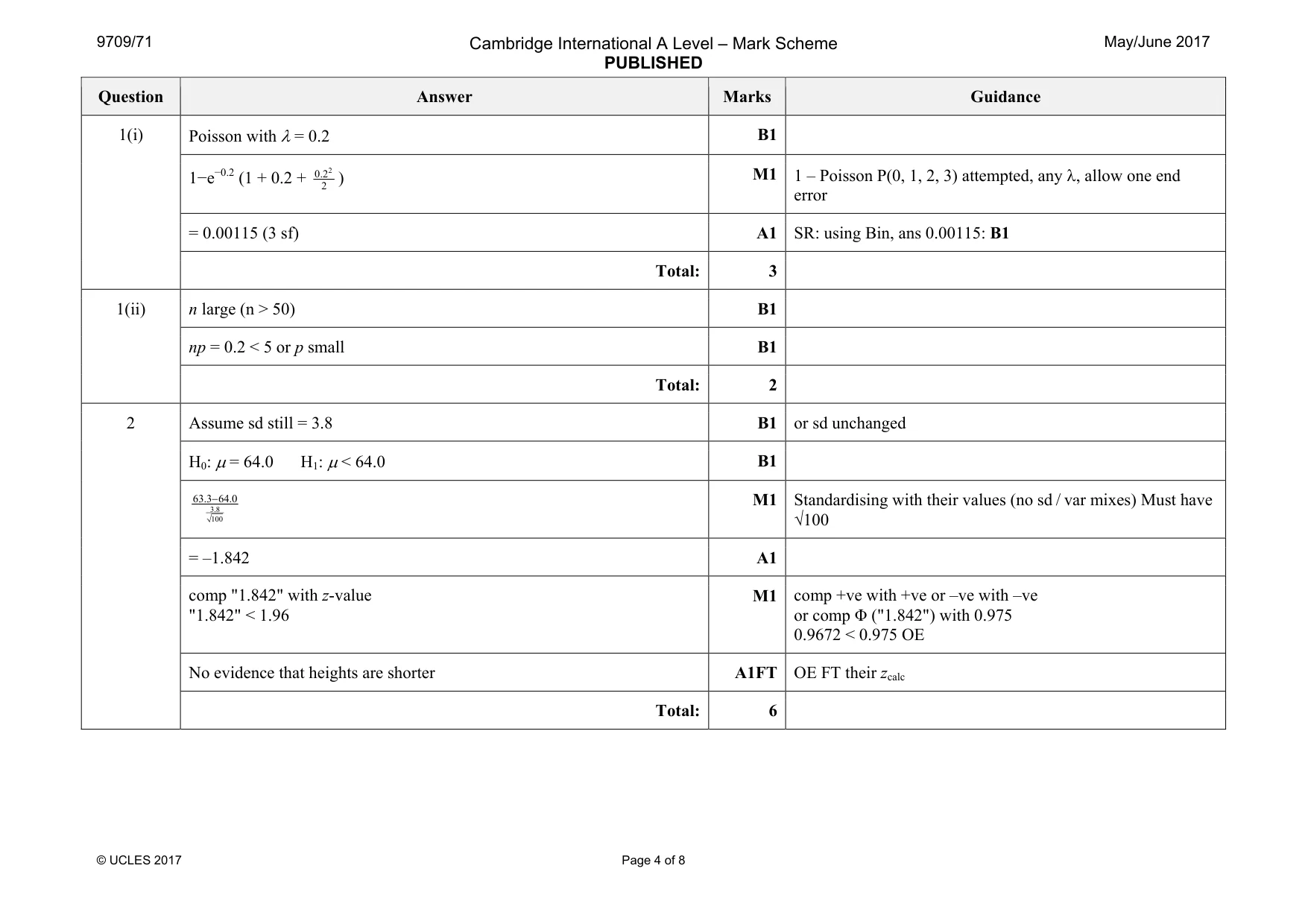 Mark scheme, page 4 of 8